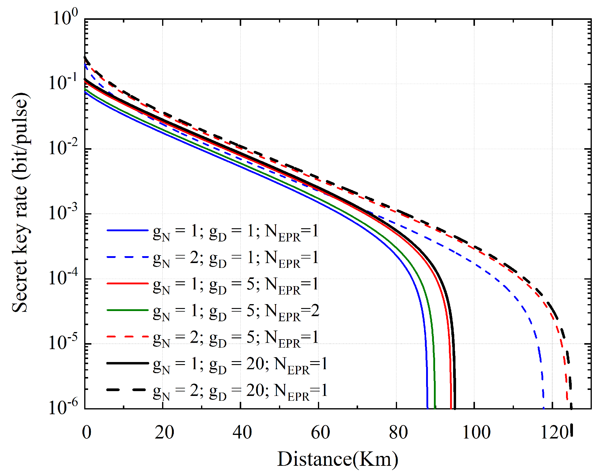 Entropy 23 01395 g005