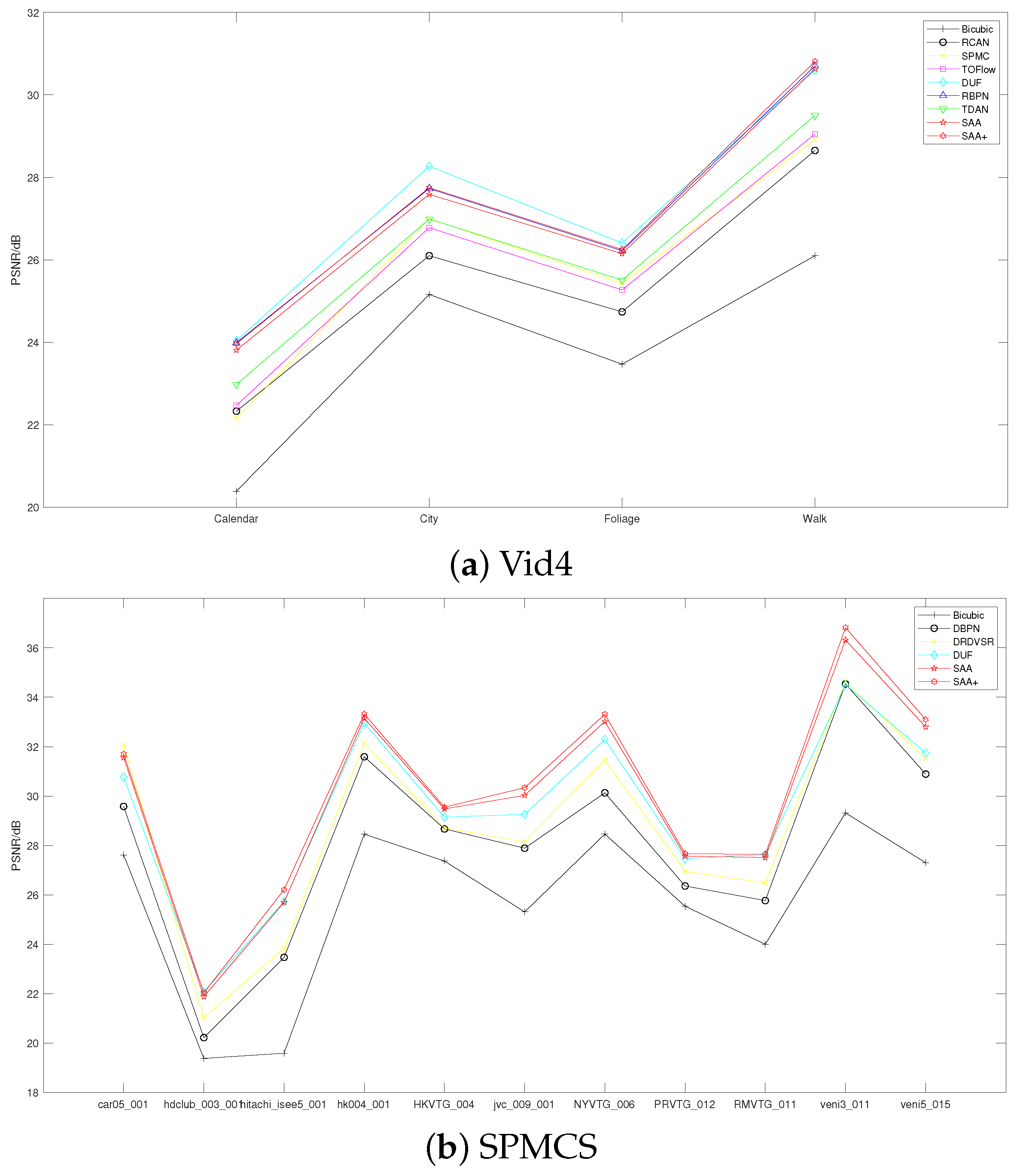 Entropy 23 01398 g002