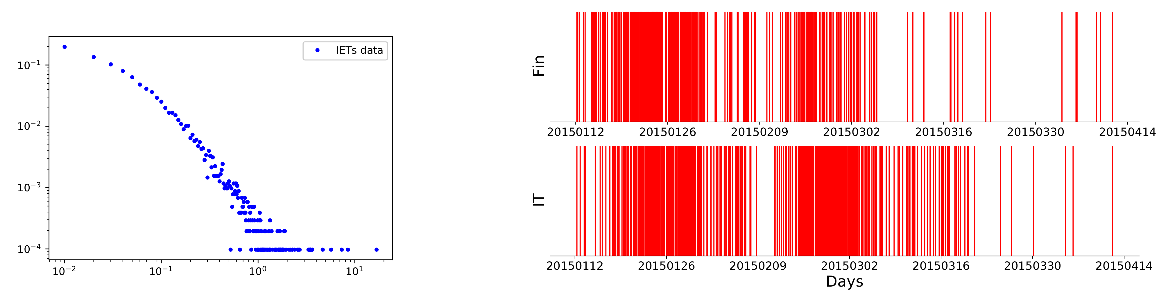 Entropy 23 01411 g002