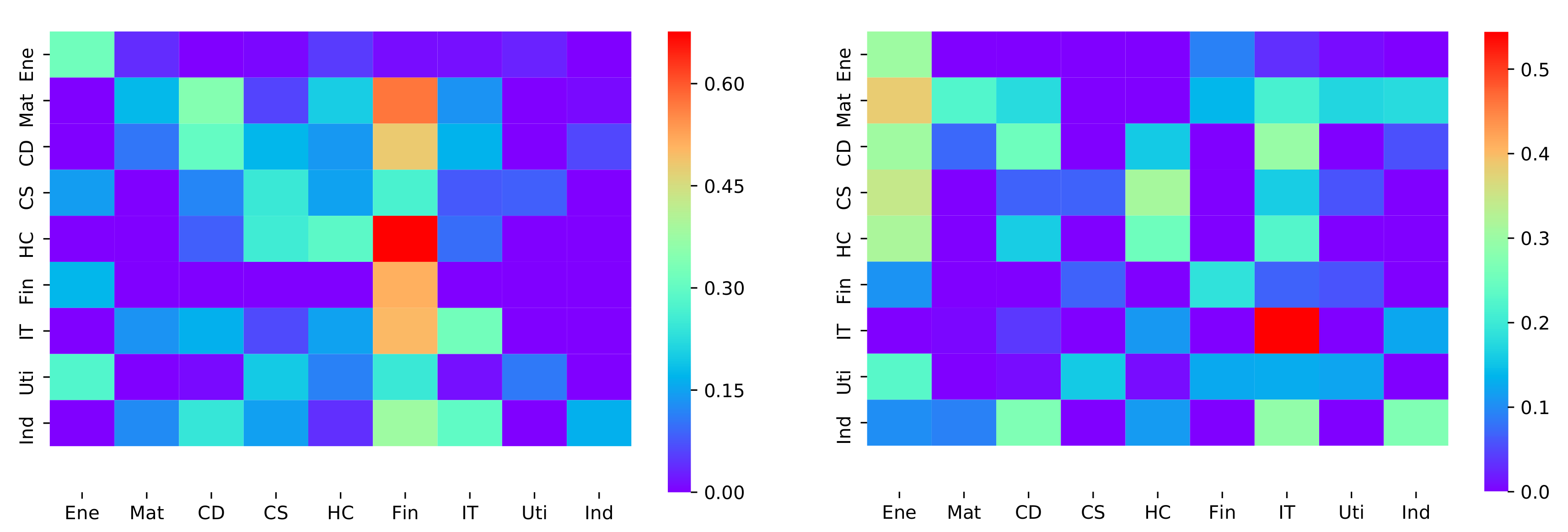 Entropy 23 01411 g006