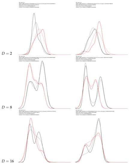 Frank Nielsen on X: A generalization of the law of large numbers