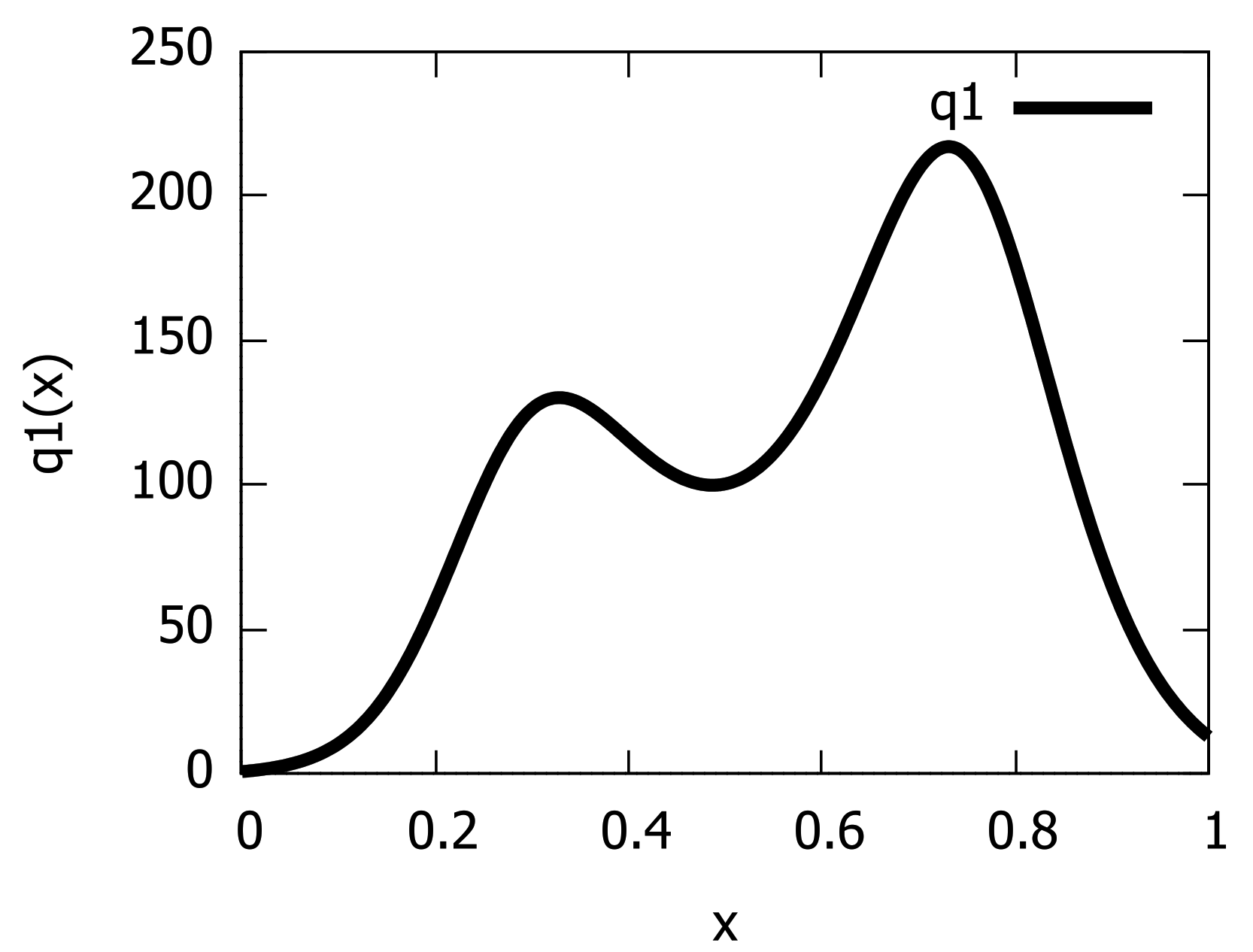 Entropy 23 01417 g008 Entropy 23 01417 g008