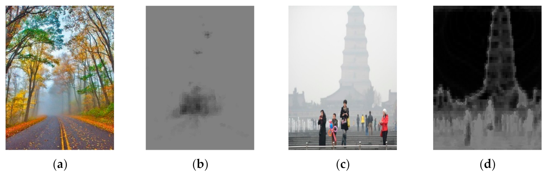 Region Adaptive Single Image Dehazing