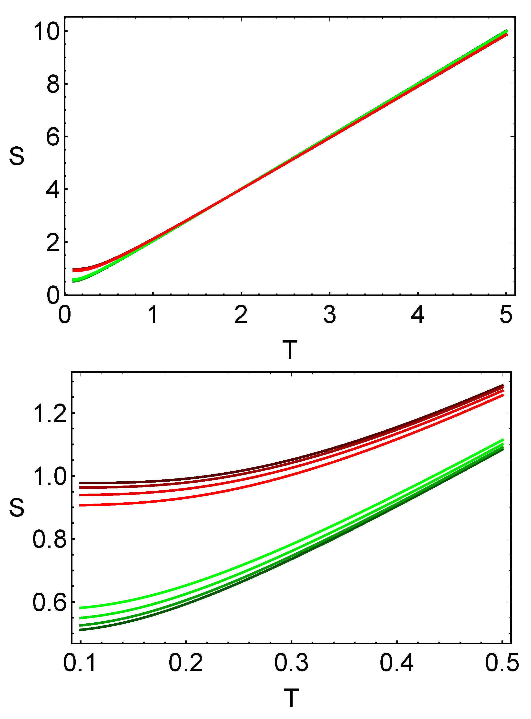 Entropy 23 01445 g005 Entropy 23 01445 g005