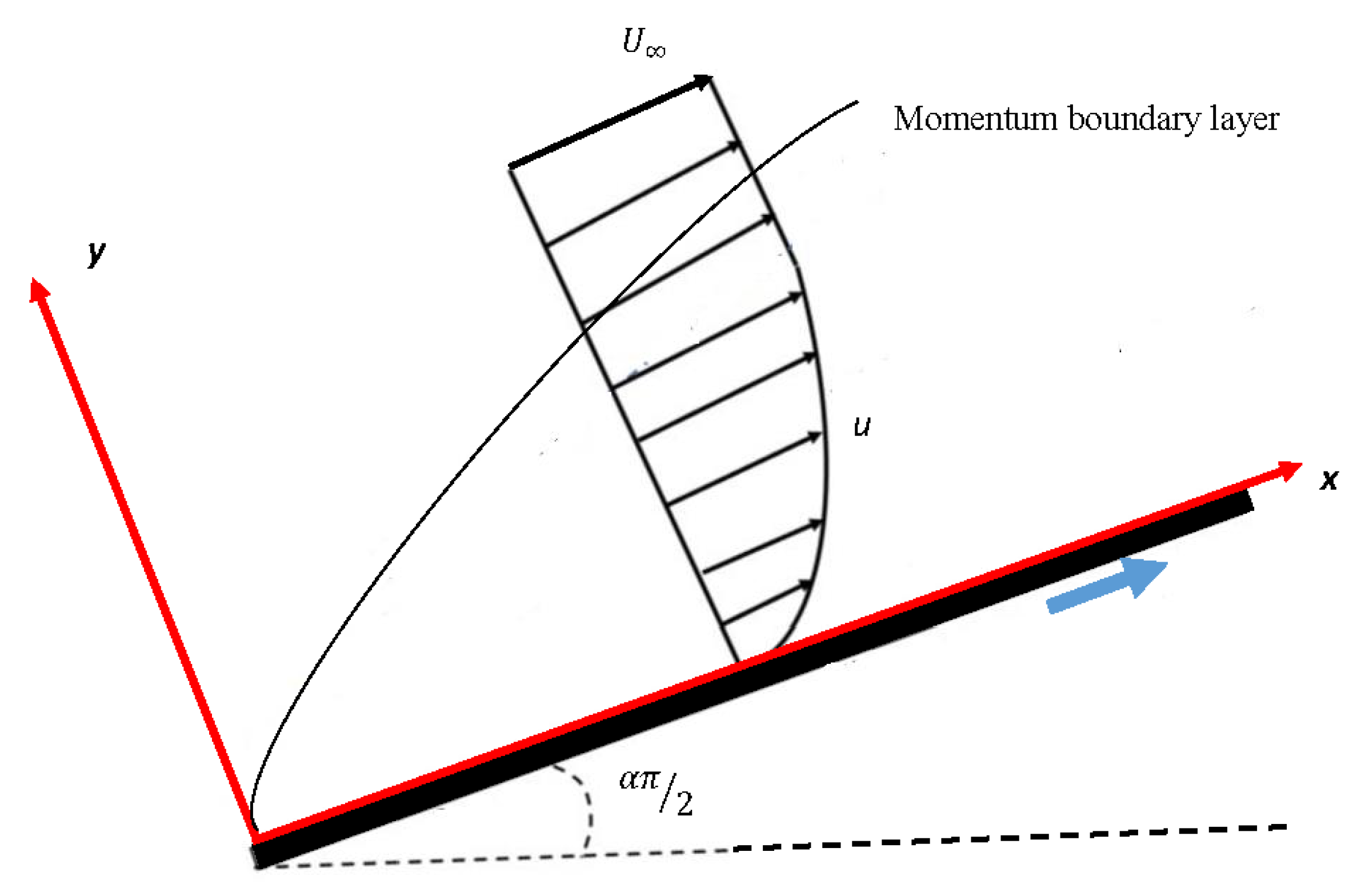 Entropy 23 01448 g001