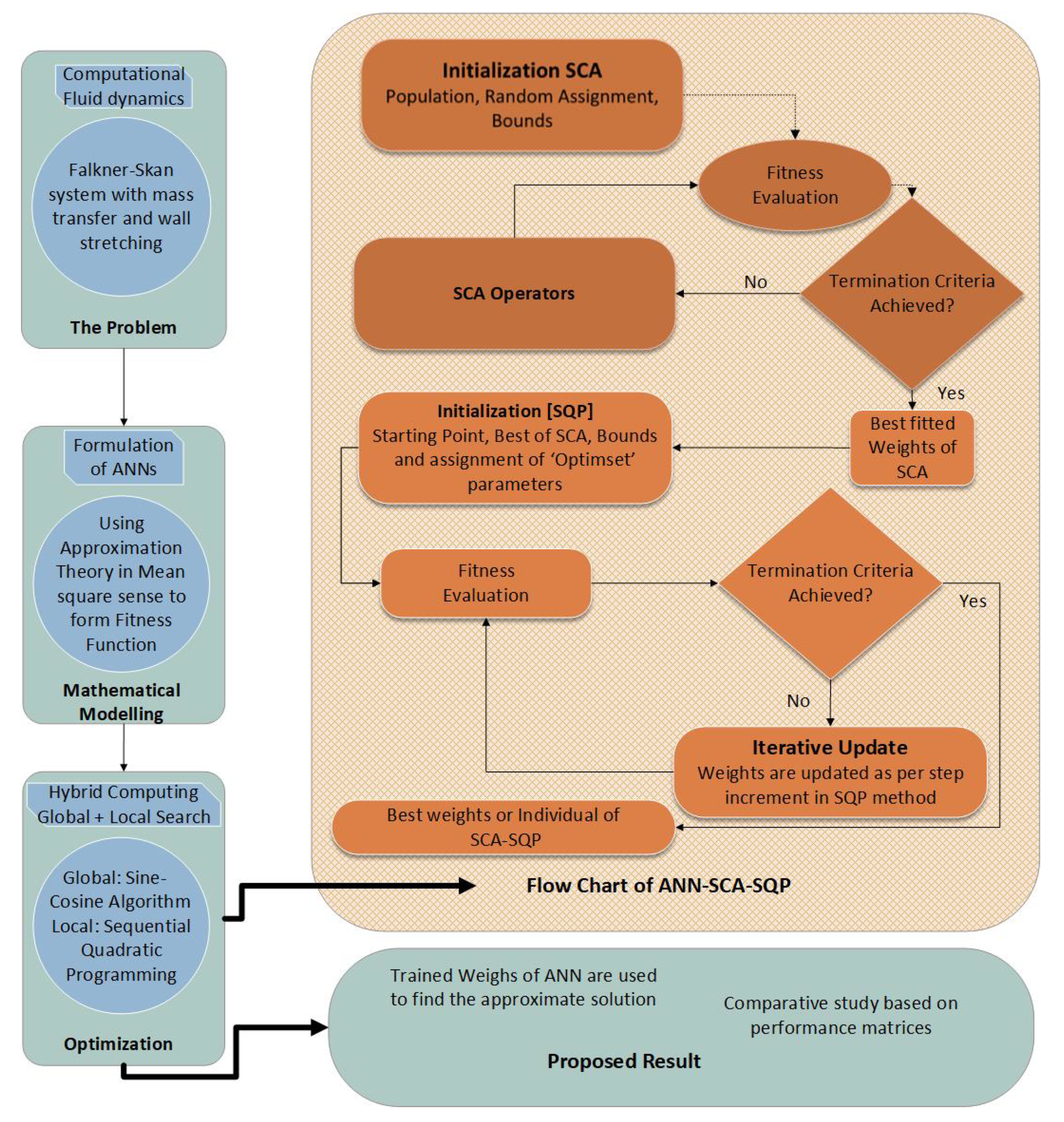 Entropy 23 01448 g002