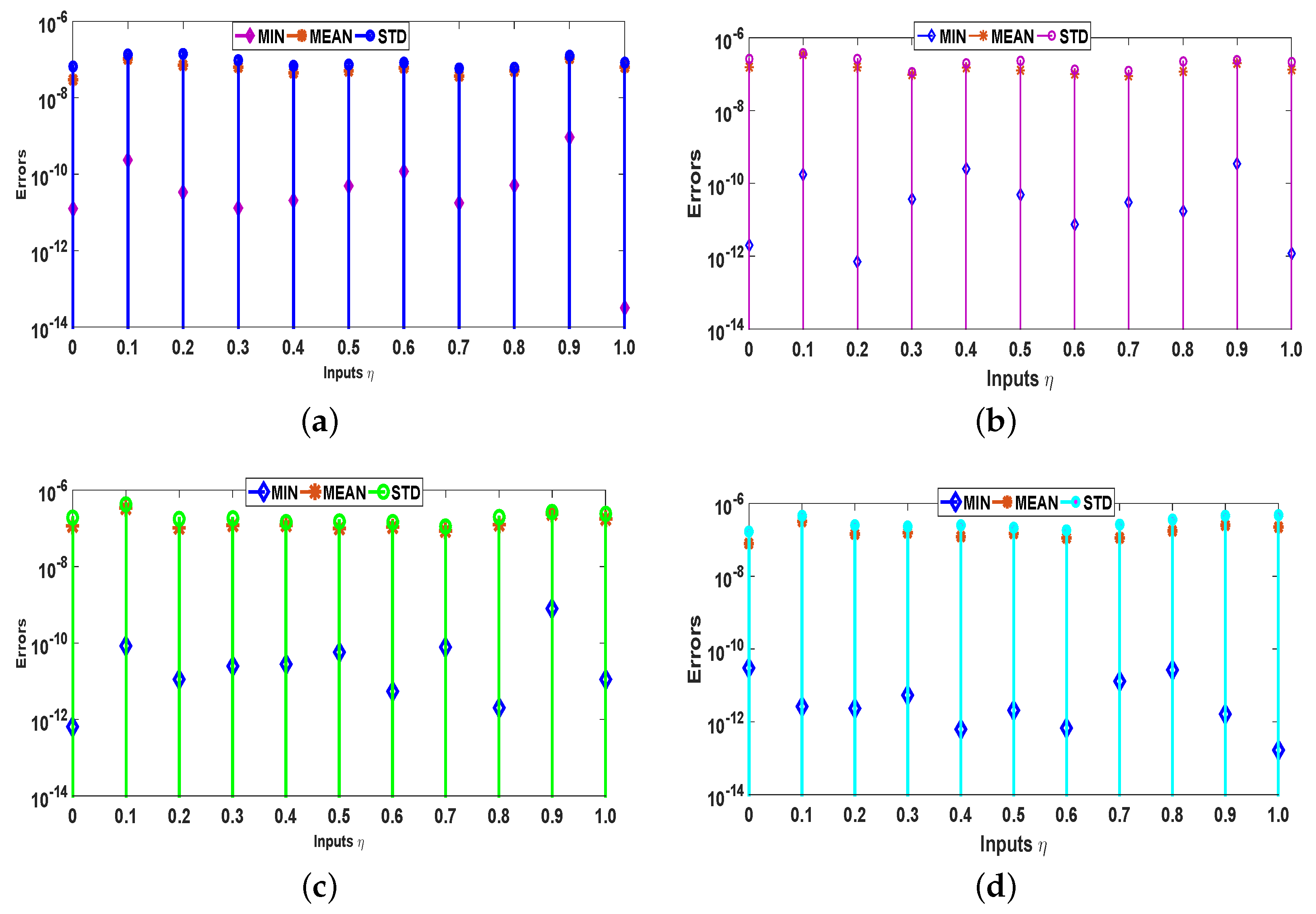 Entropy 23 01448 g008