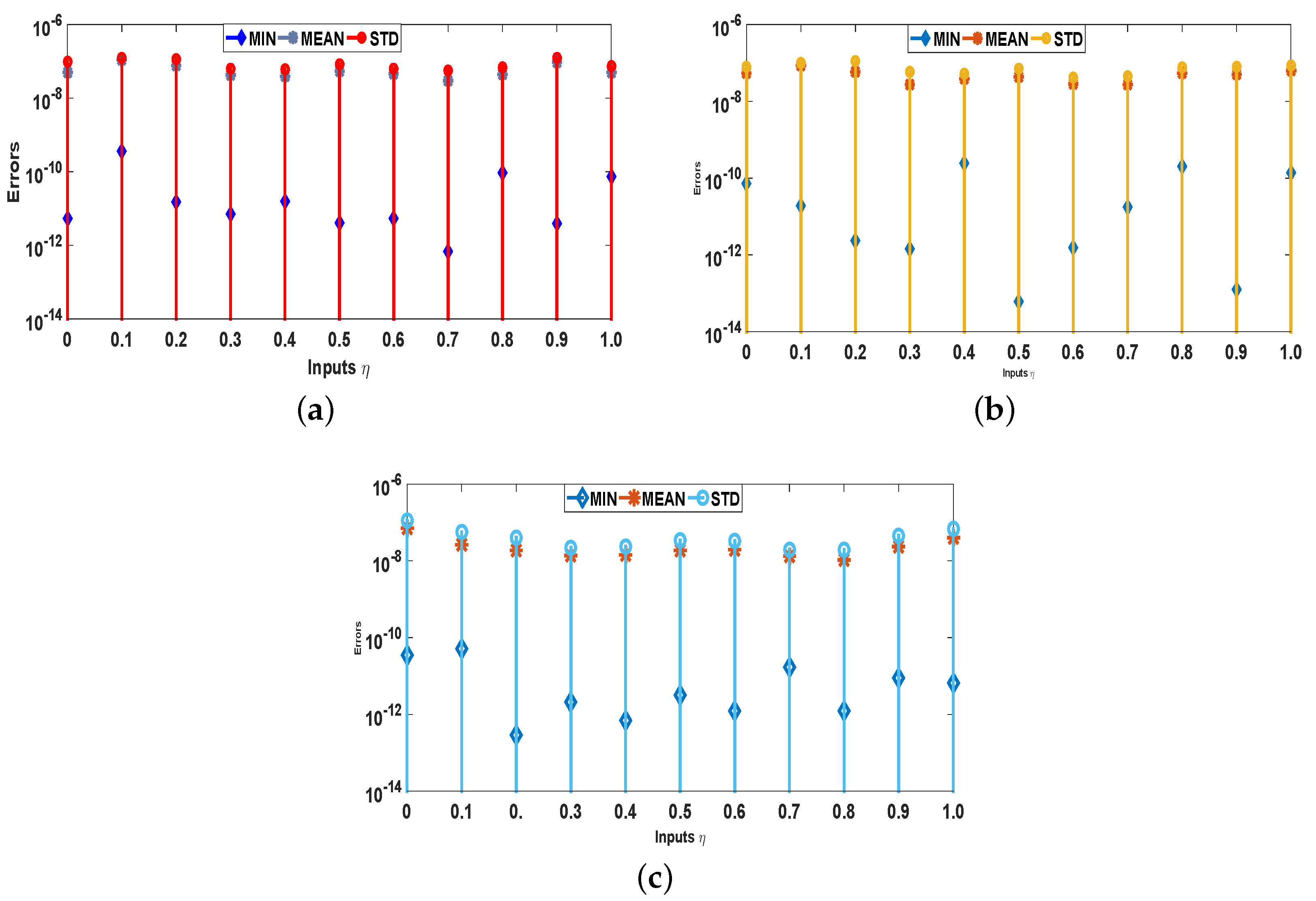 Entropy 23 01448 g010