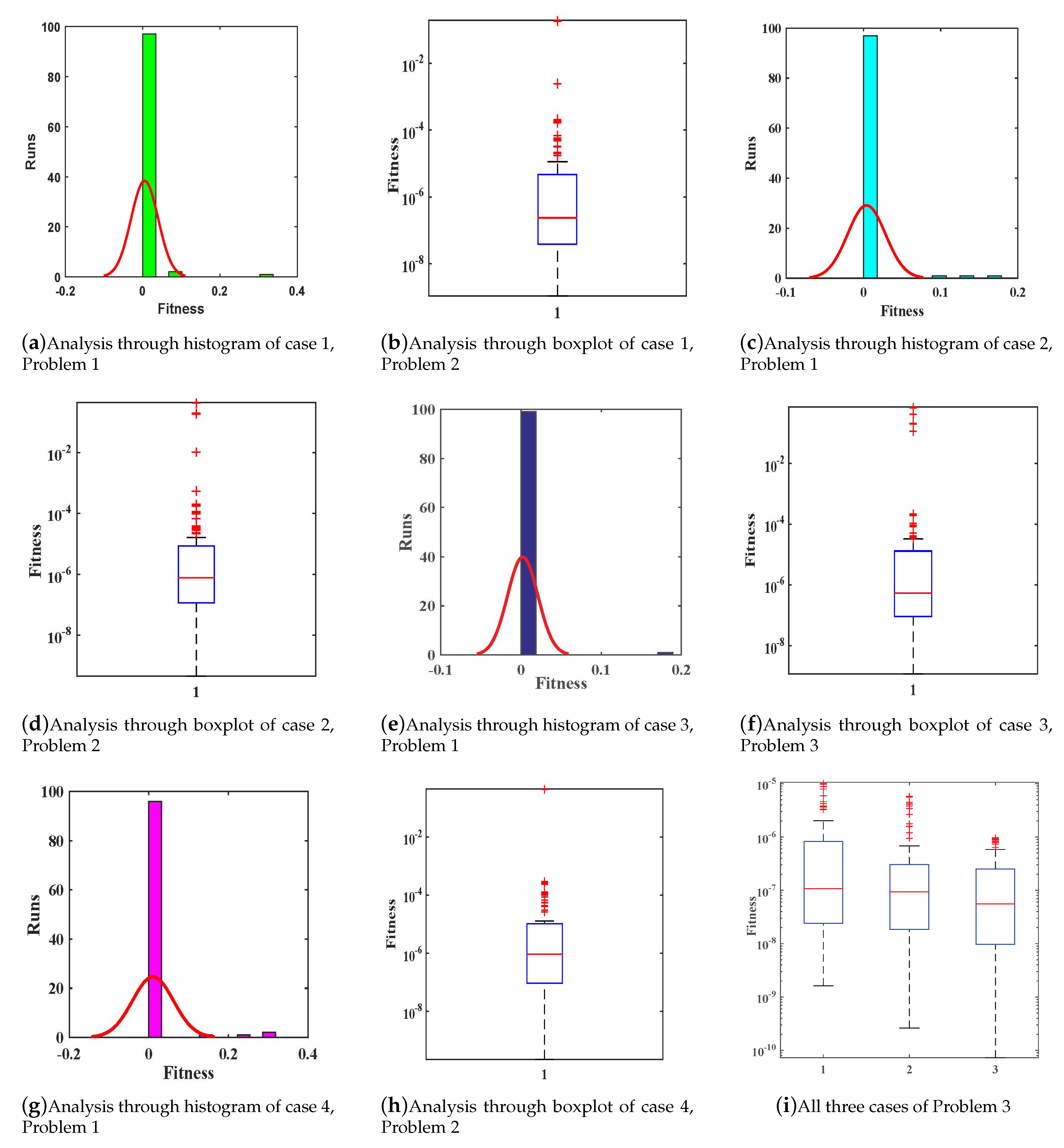 Entropy 23 01448 g013