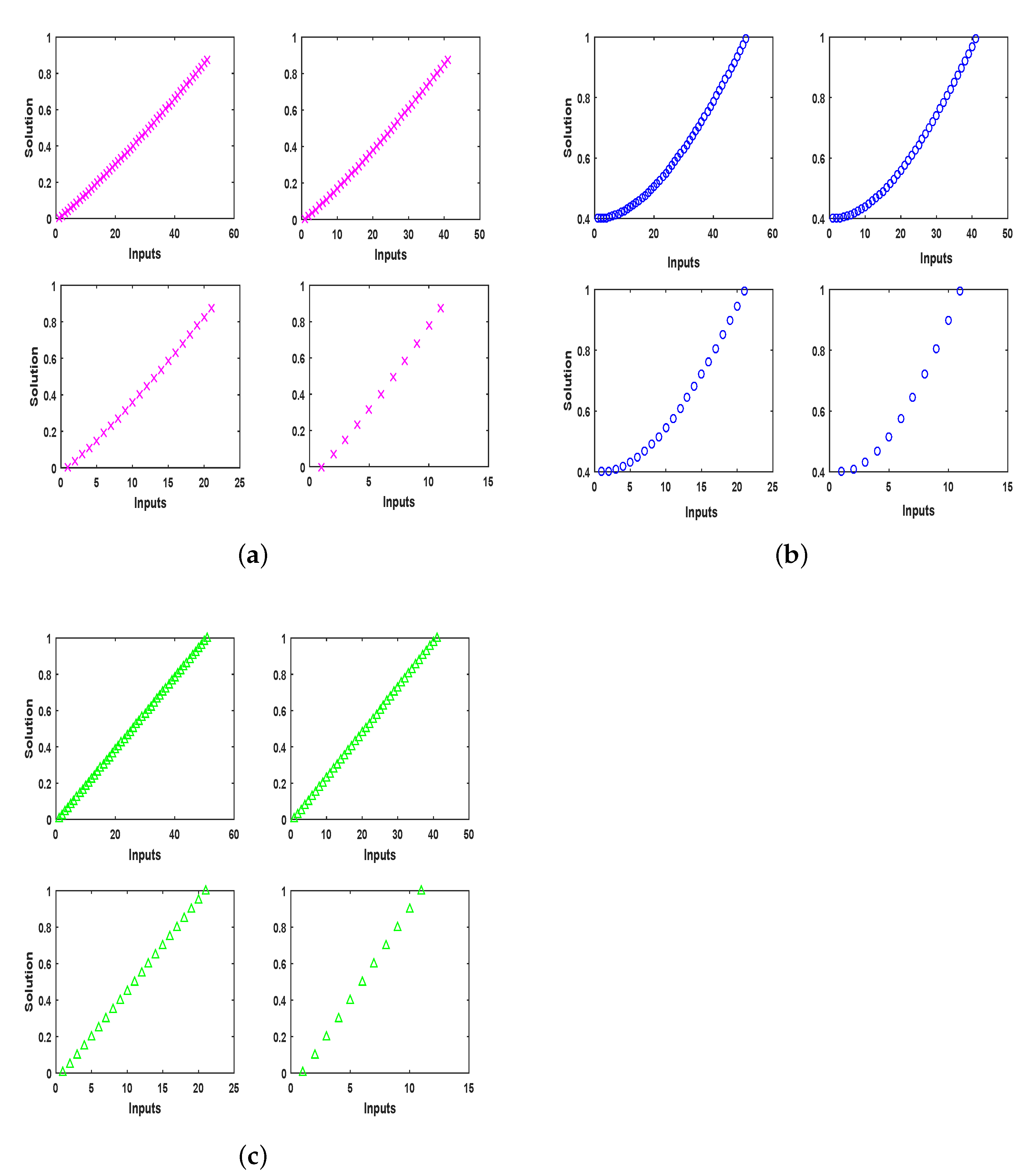 Entropy 23 01448 g015