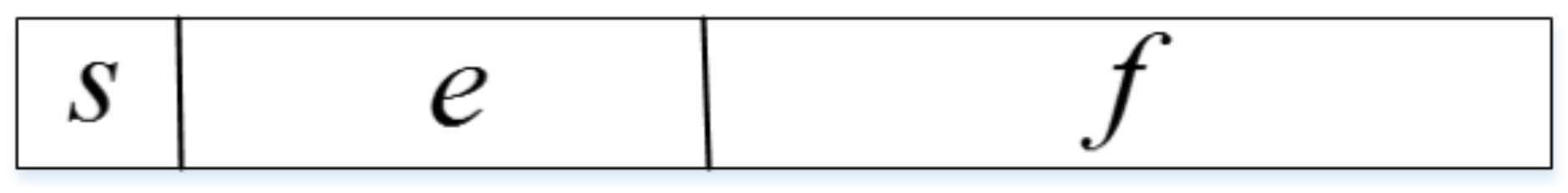 Entropy 23 01462 g003