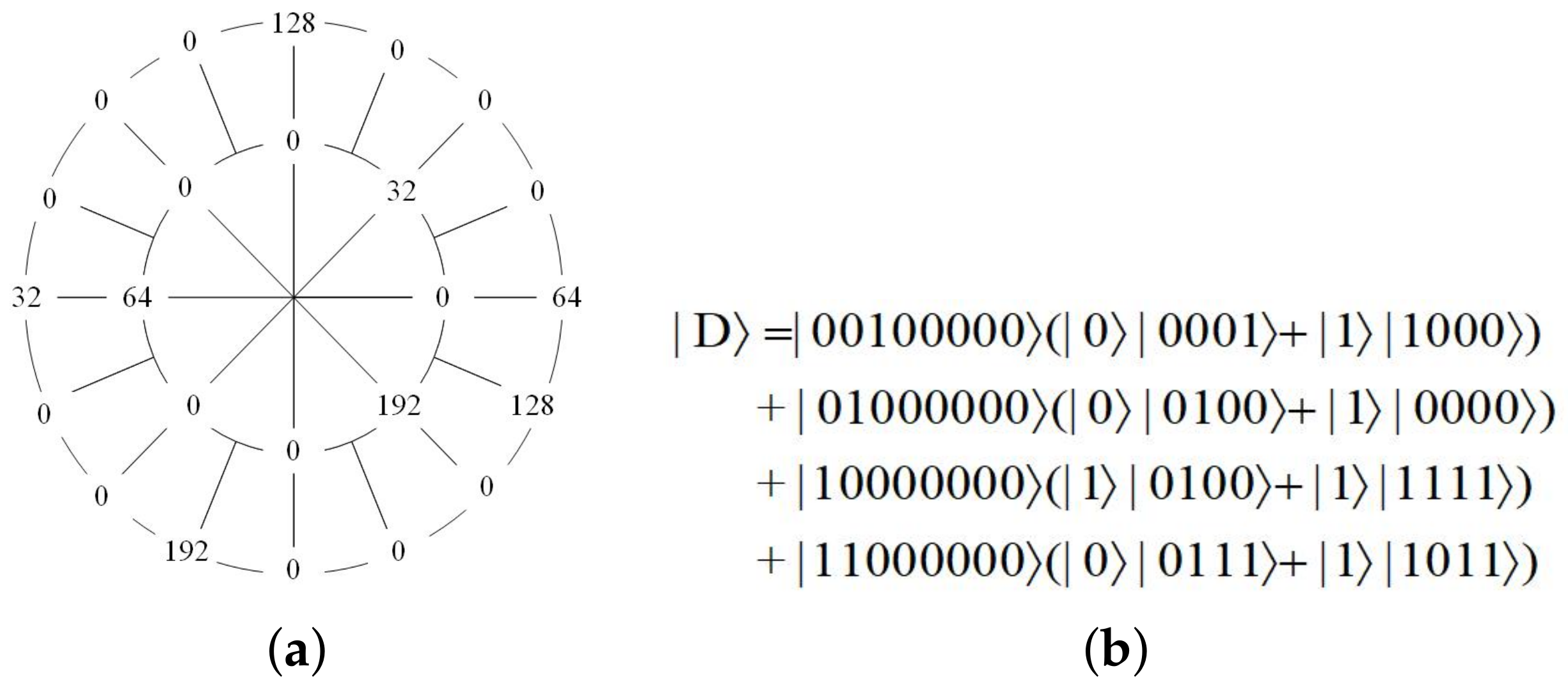 Entropy 23 01462 g004