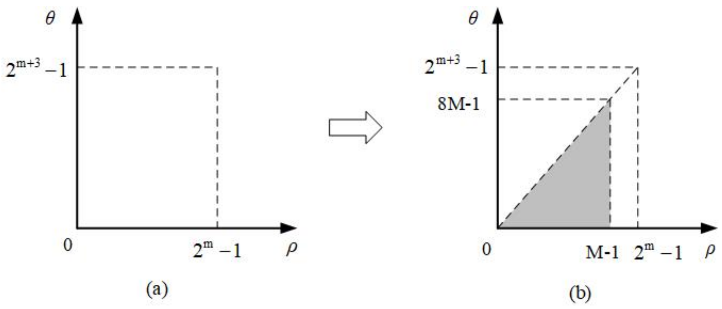 Entropy 23 01462 g006