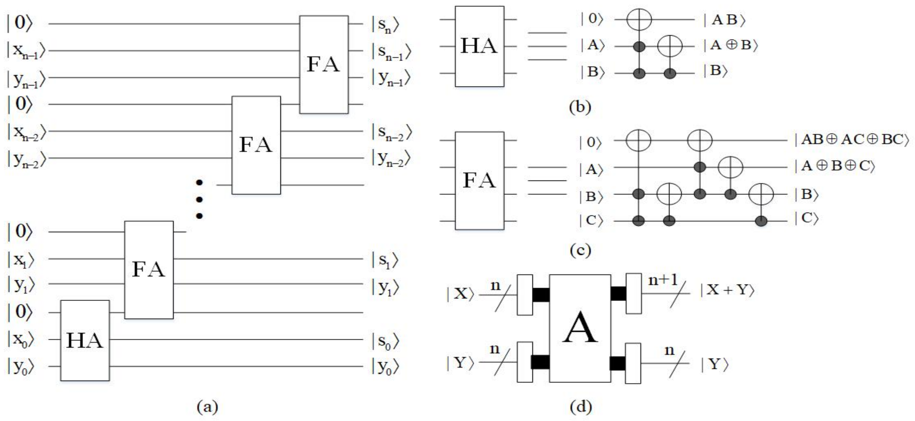 Entropy 23 01462 g014