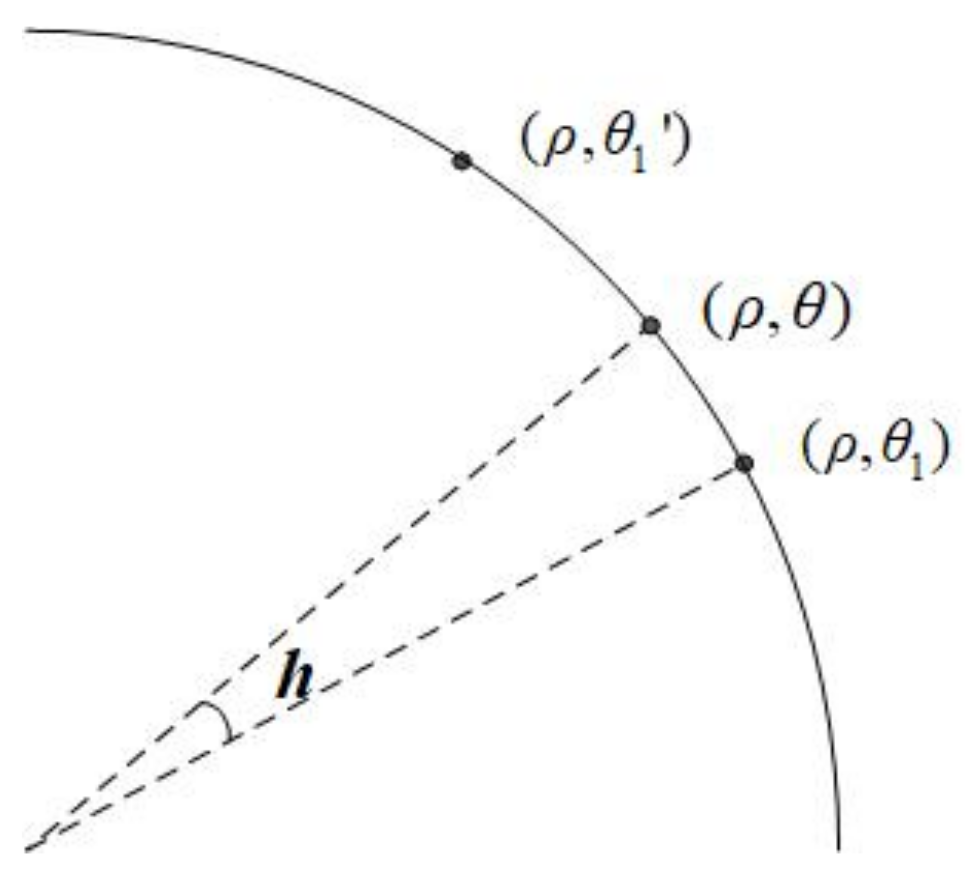 Entropy 23 01462 g019