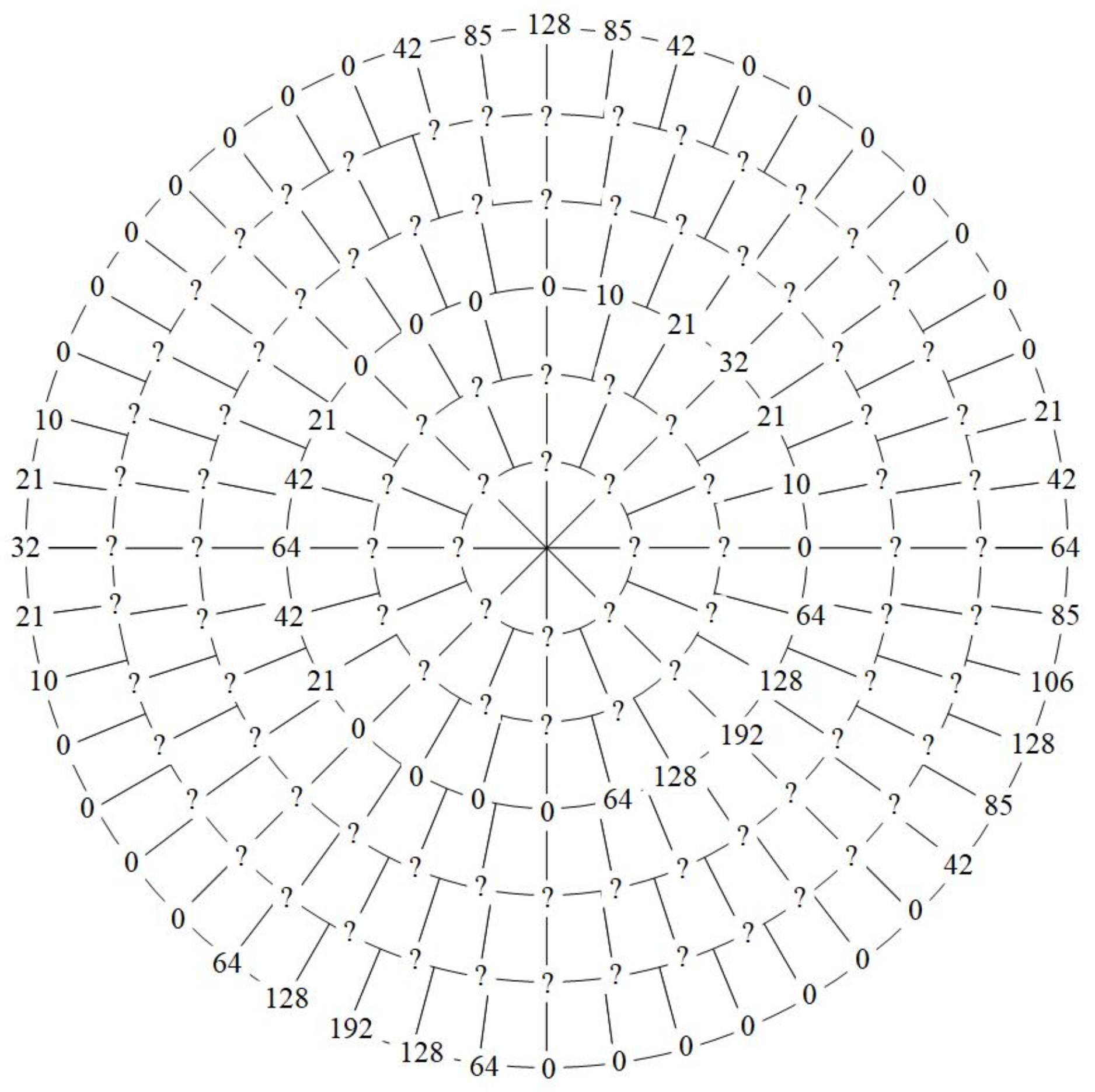 Entropy 23 01462 g025