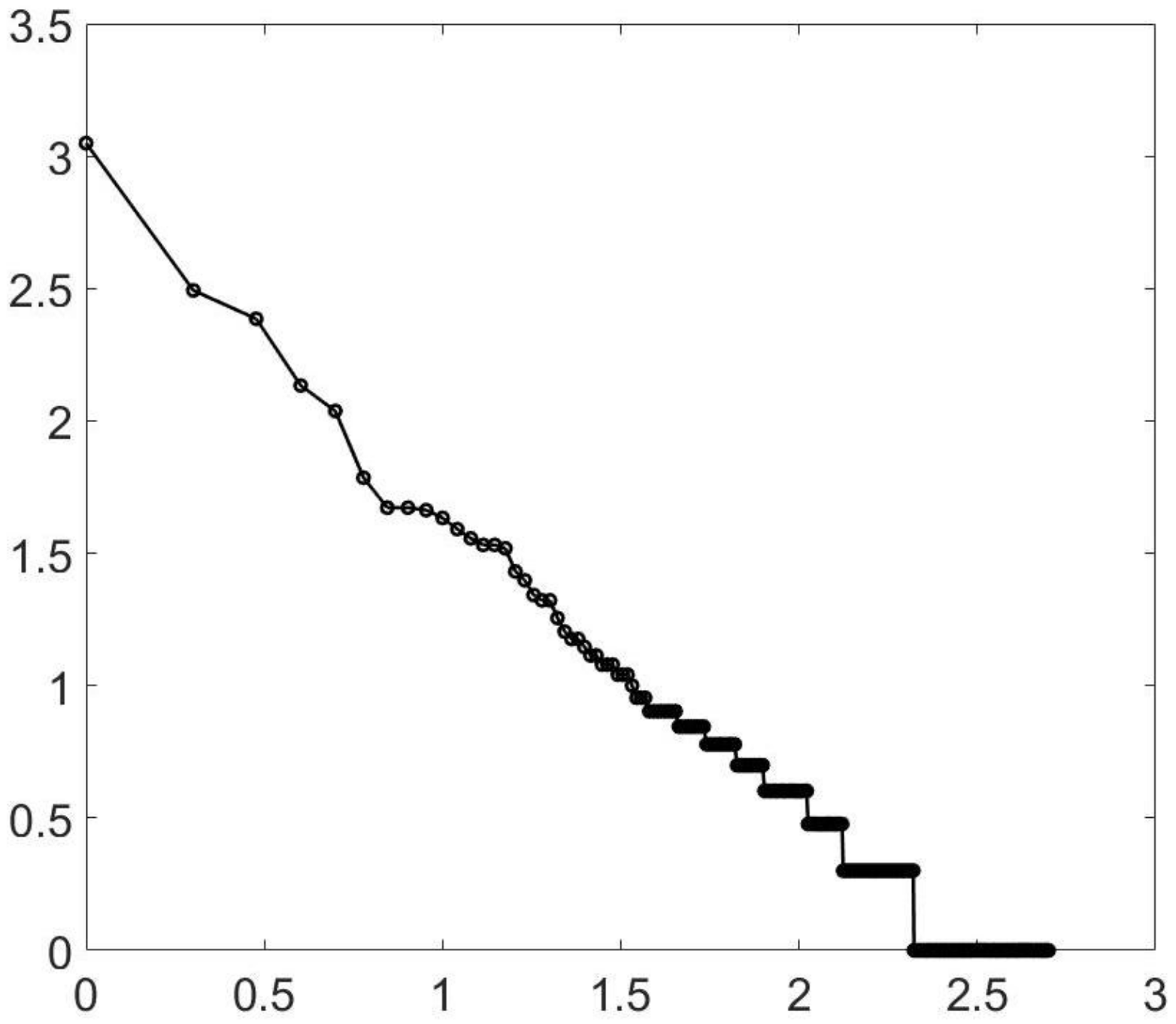 Entropy 23 01486 g004