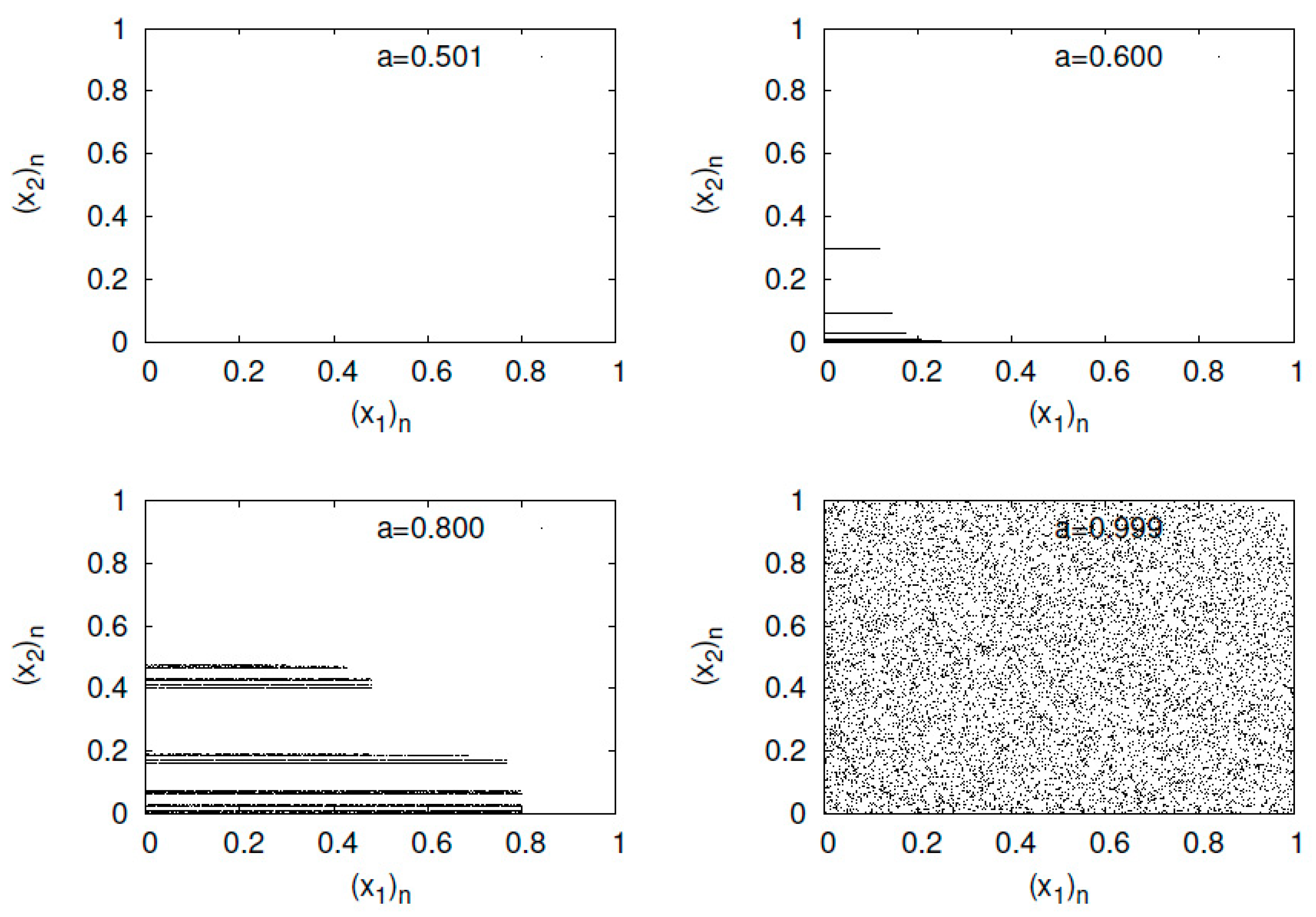 Entropy 23 01511 g001 Entropy 23 01511 g001