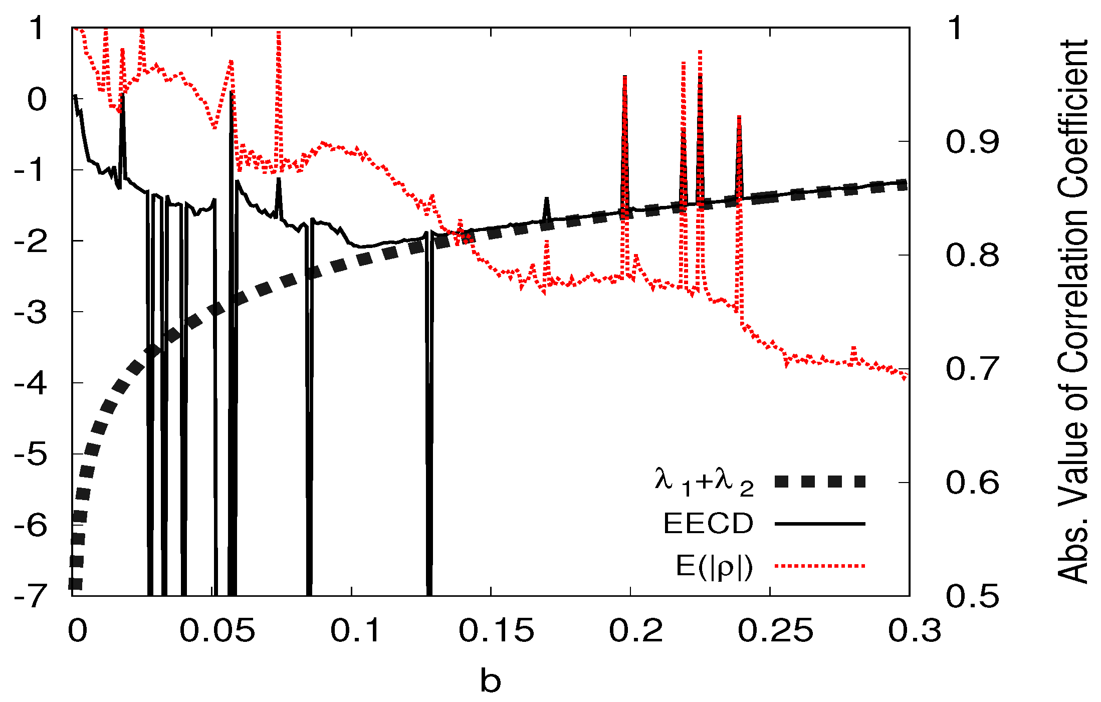 Entropy 23 01511 g009 Entropy 23 01511 g009