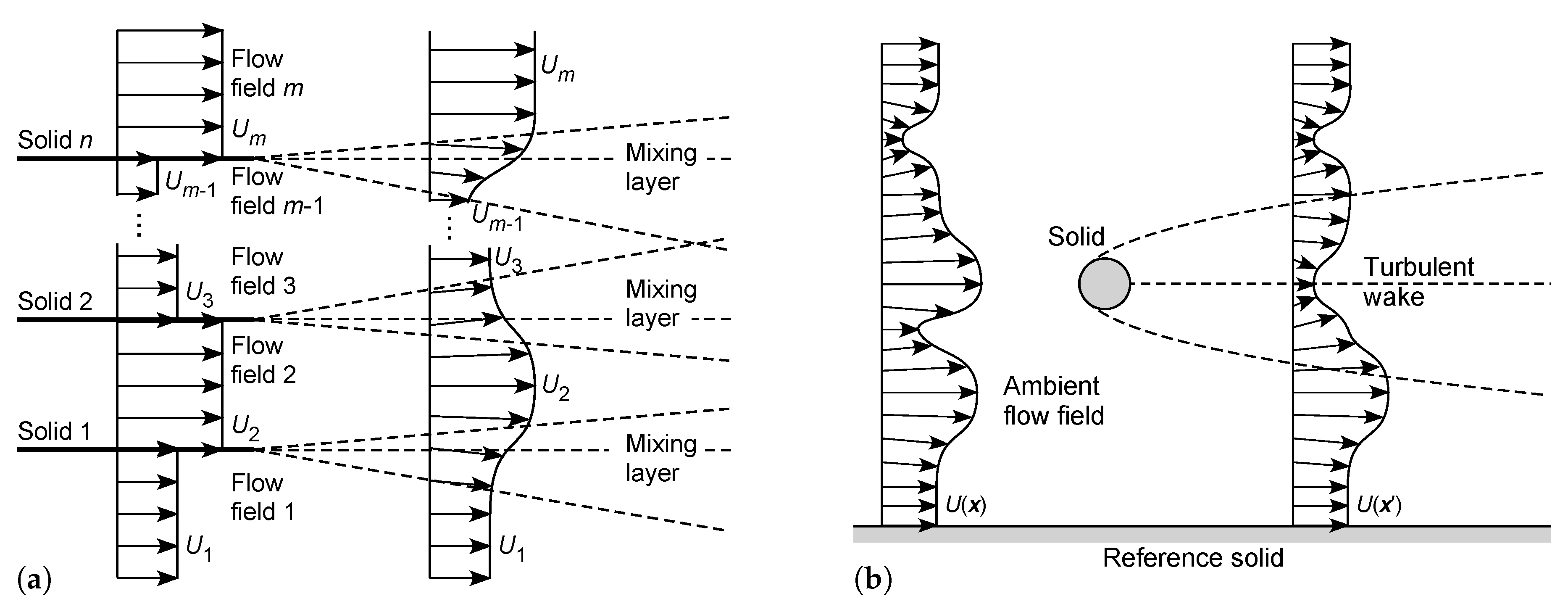 Entropy 23 01515 g005