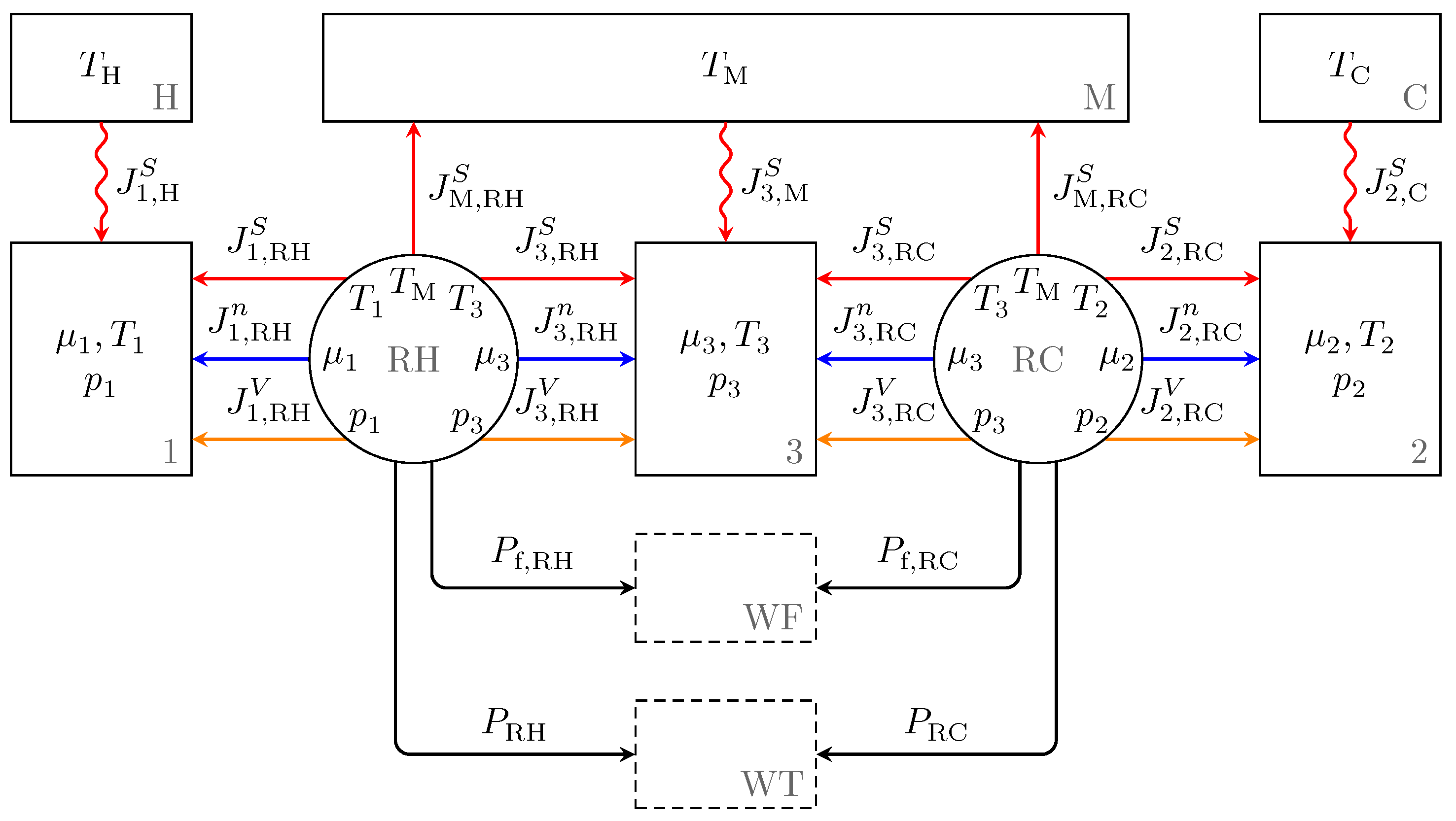 Entropy 23 01562 g002