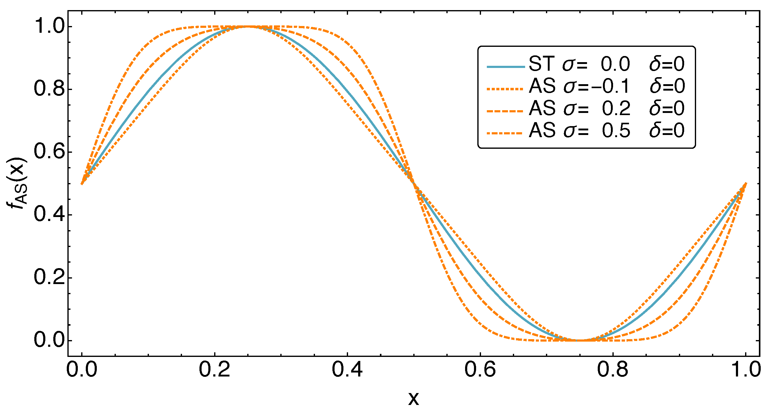 Entropy 23 01562 g003