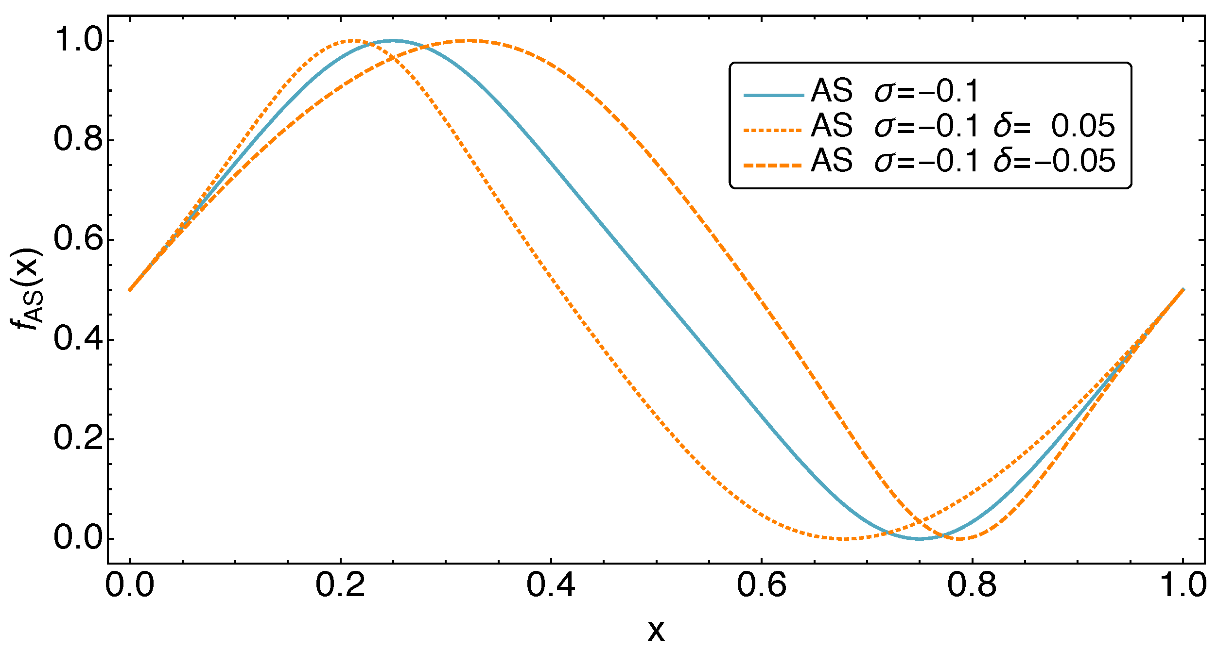 Entropy 23 01562 g004