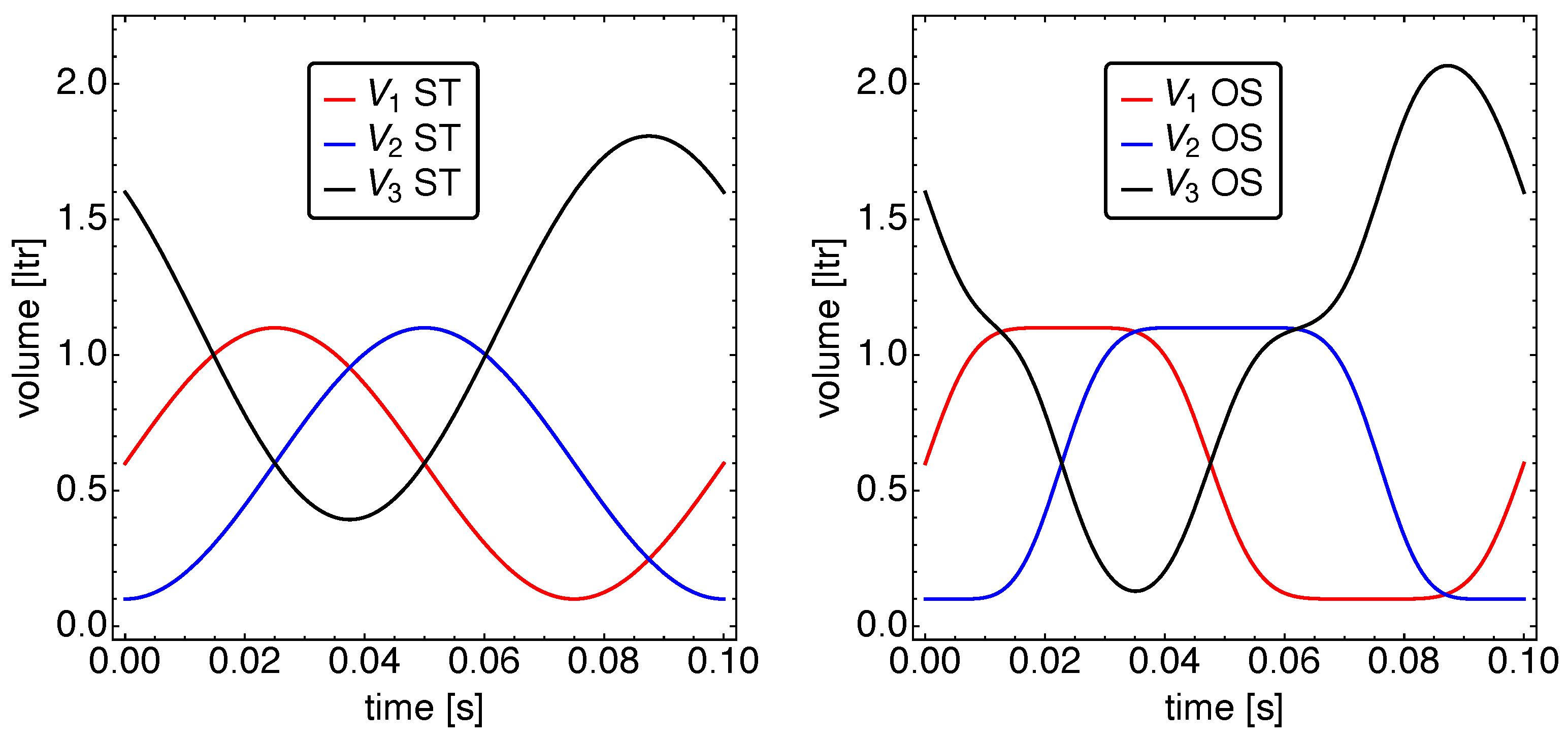 Entropy 23 01562 g005