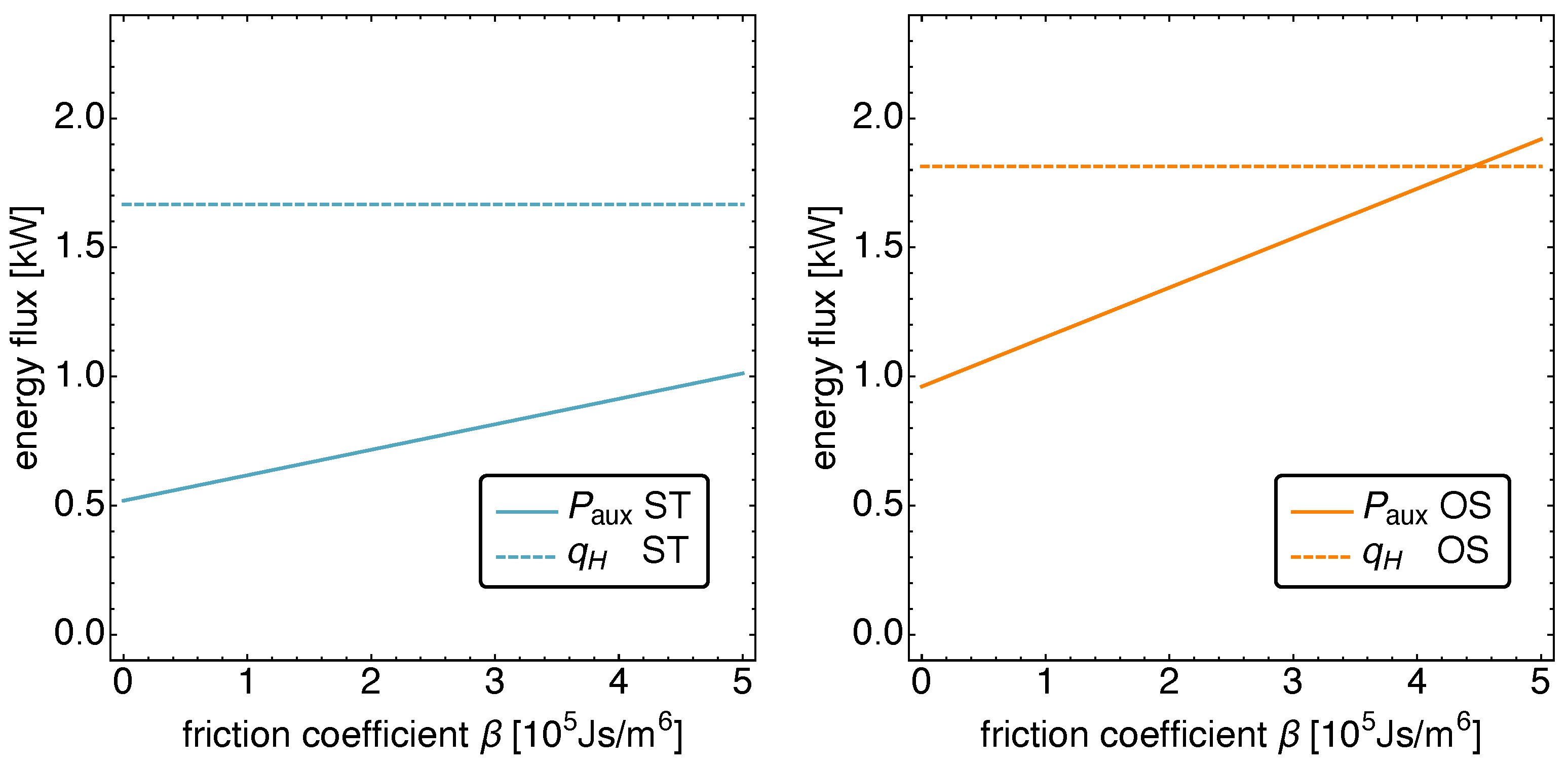 Entropy 23 01562 g009