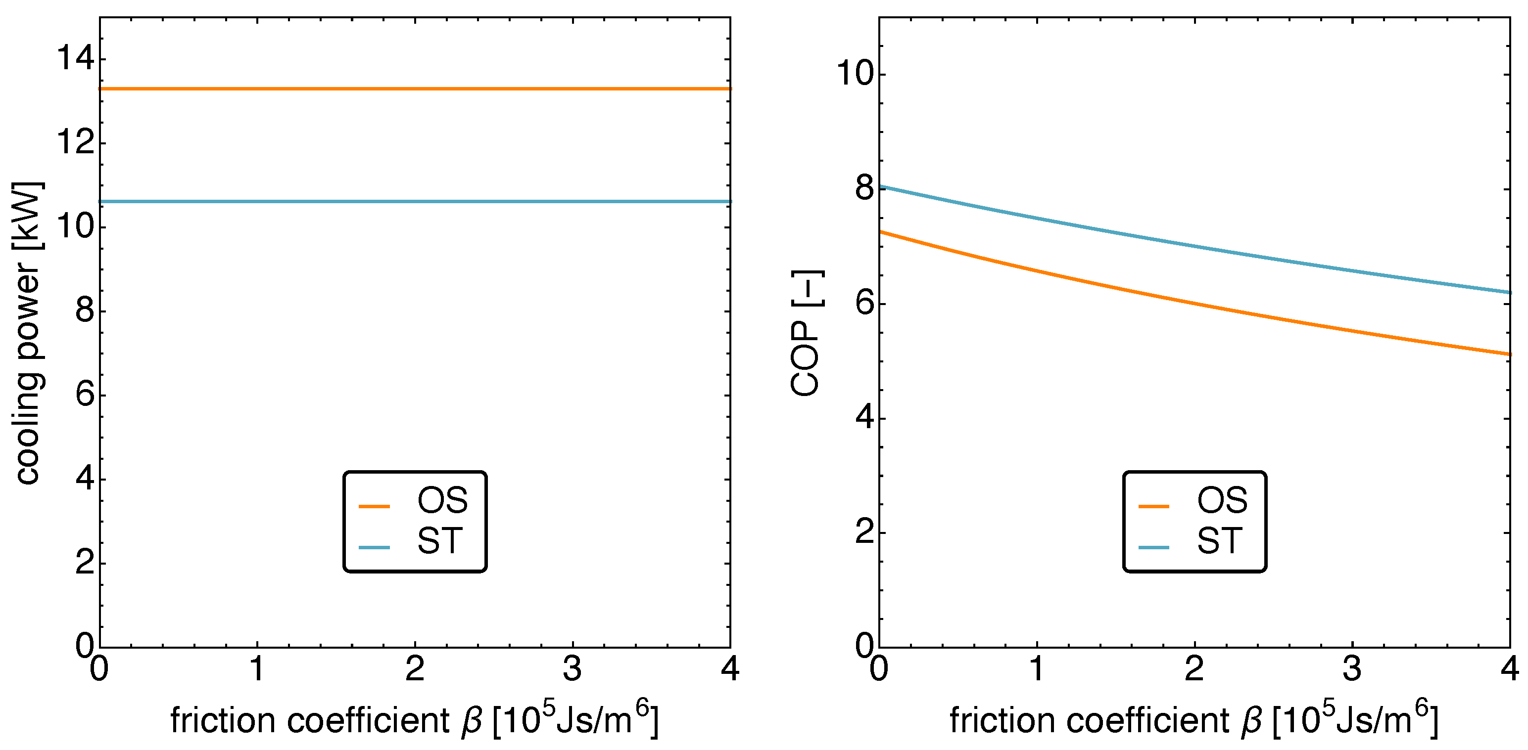 Entropy 23 01562 g010