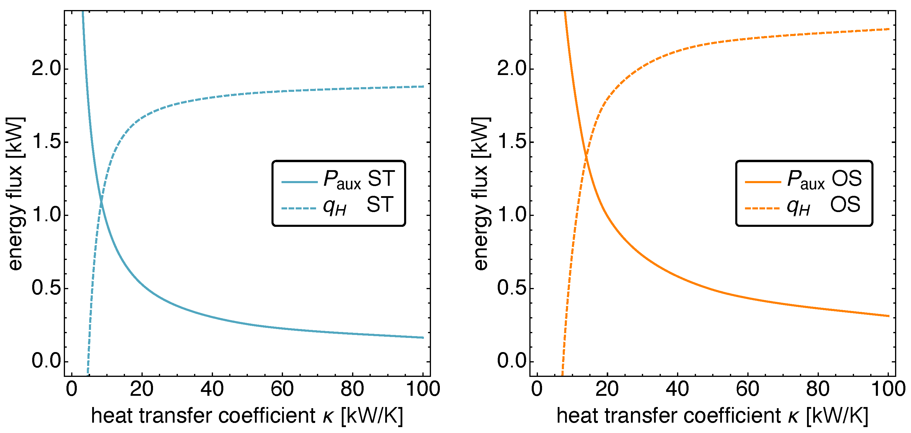 Entropy 23 01562 g011