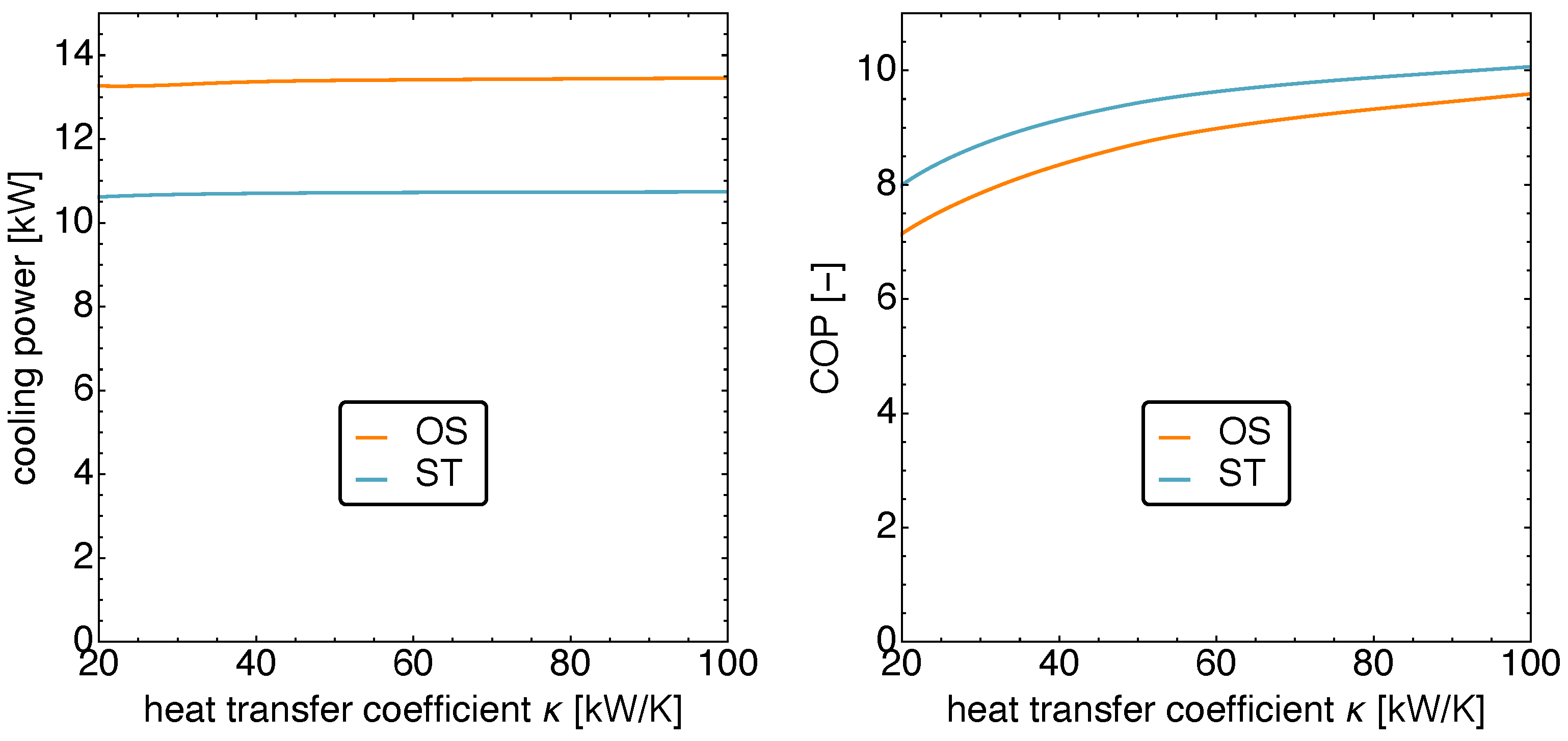 Entropy 23 01562 g012