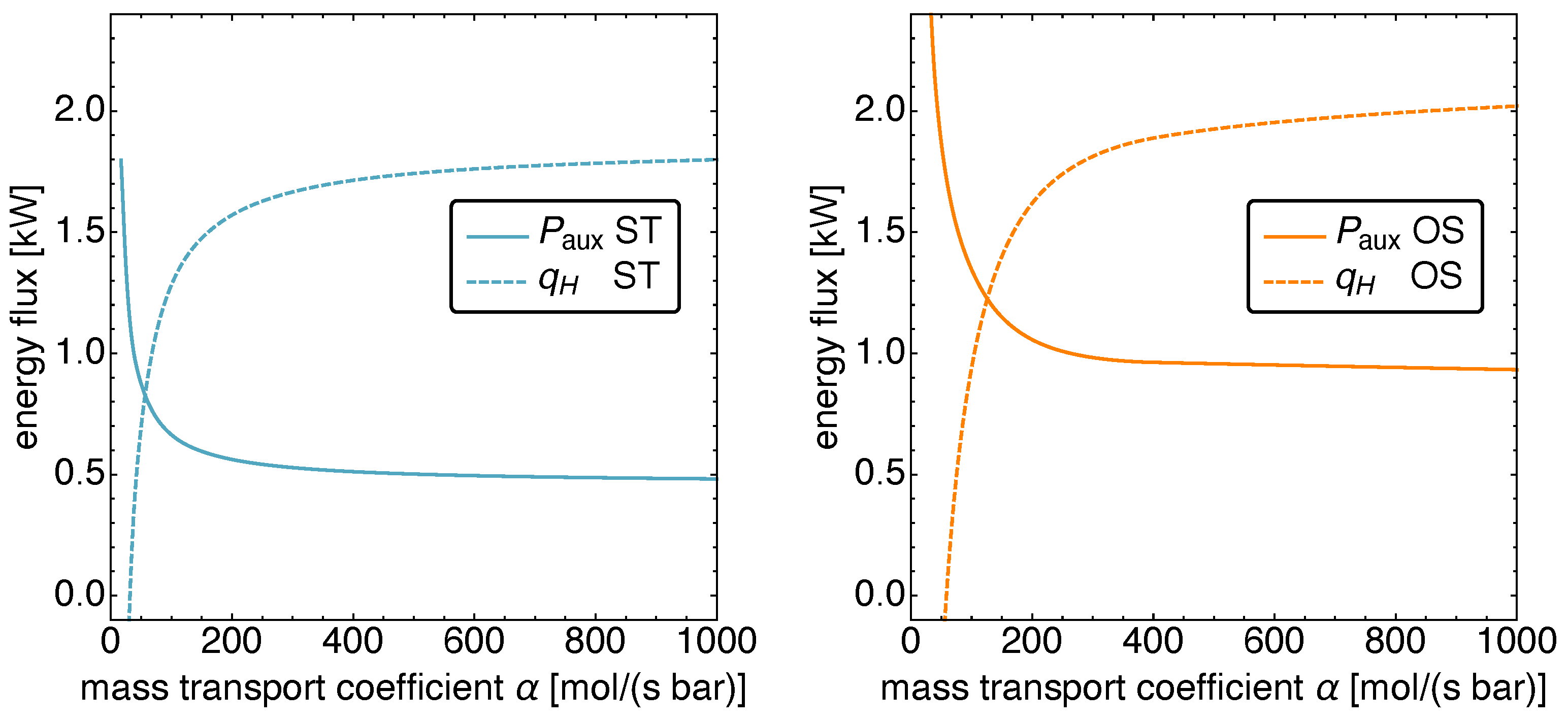 Entropy 23 01562 g013