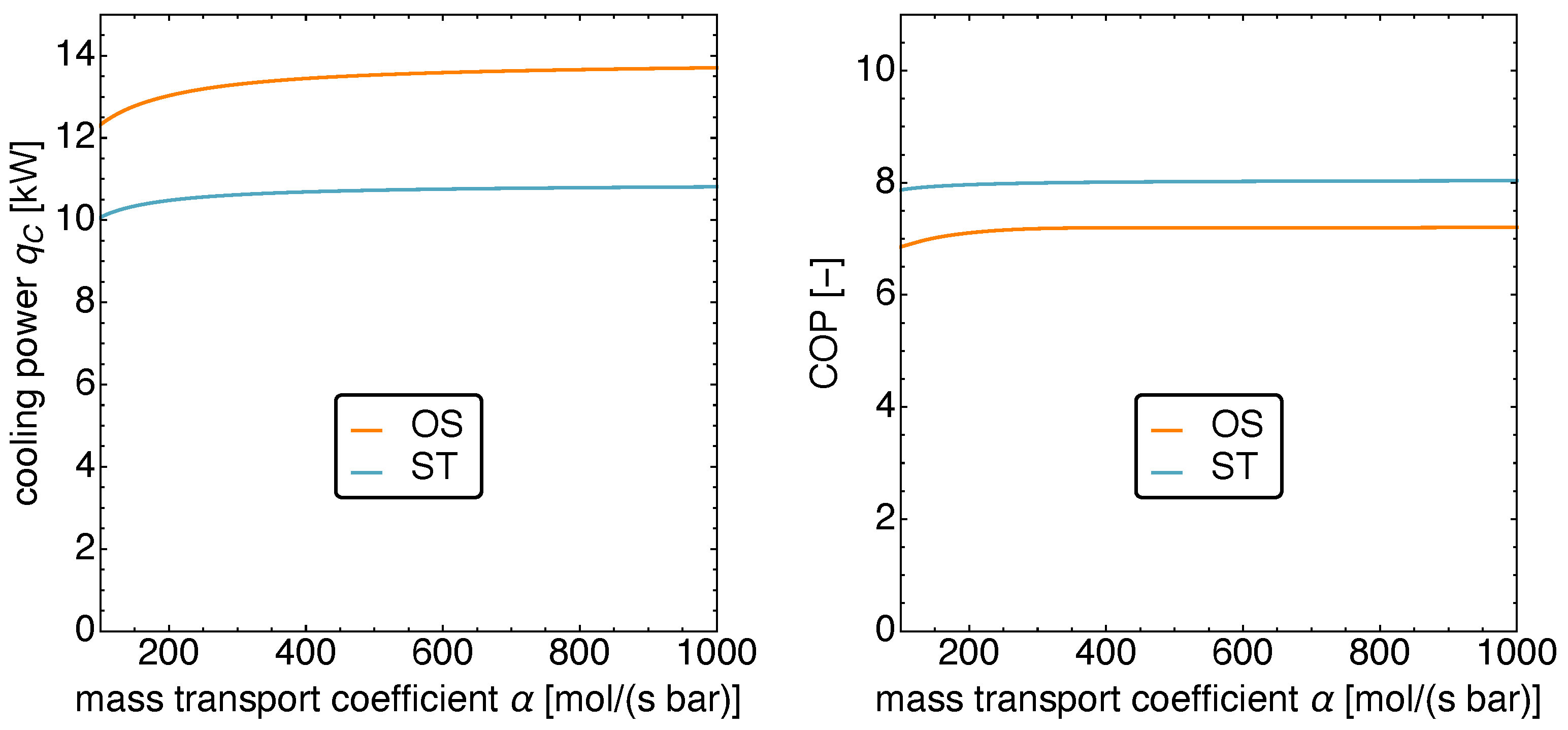 Entropy 23 01562 g014