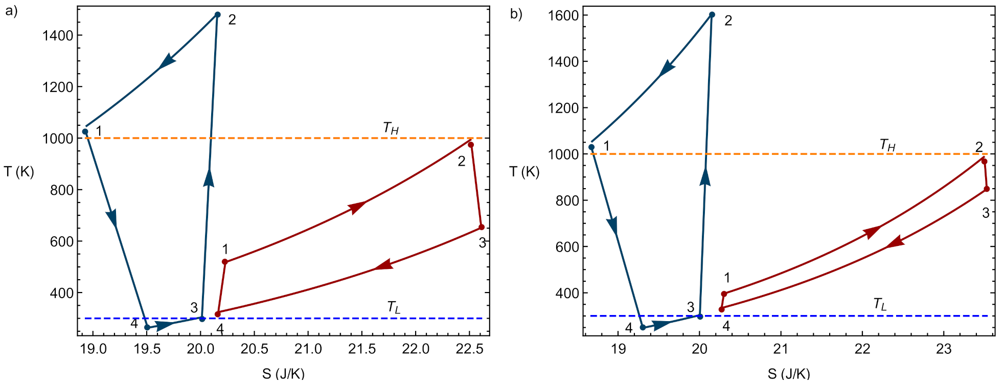 Entropy 23 01564 g003
