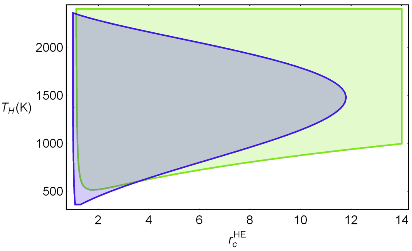 Entropy 23 01564 g006