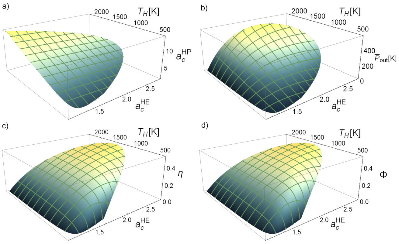 Entropy 23 01564 g007