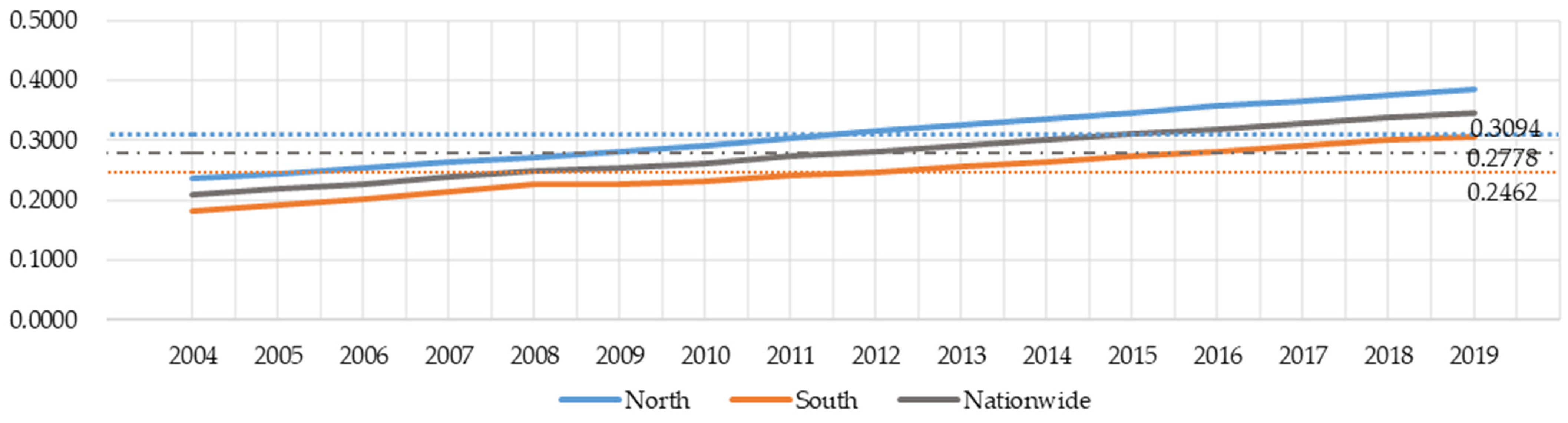 Entropy 23 01575 g002