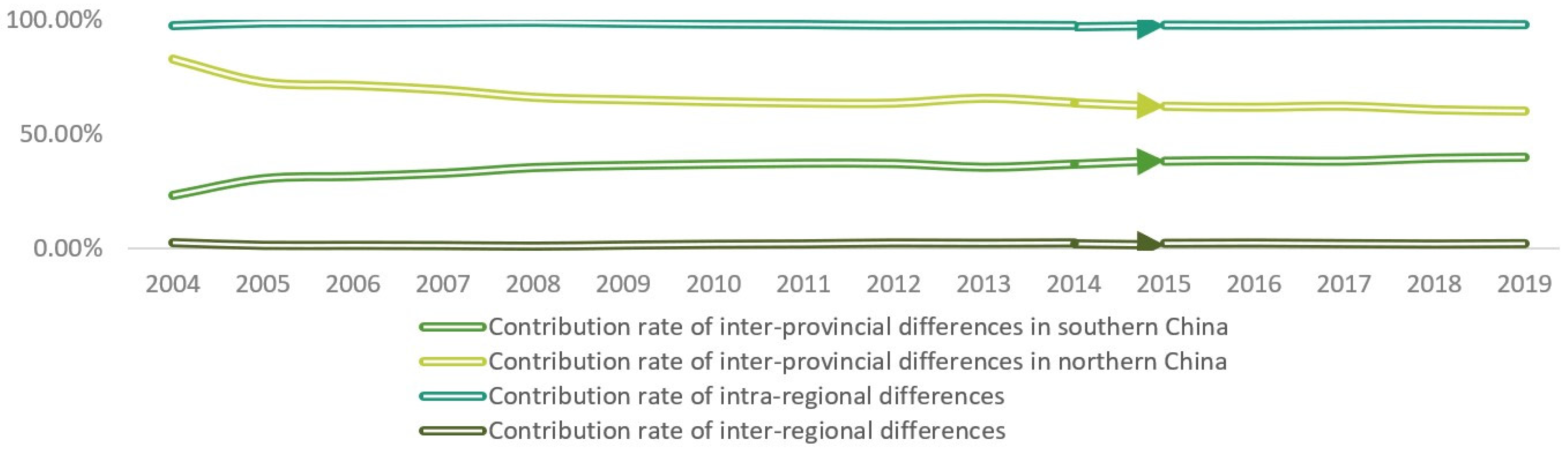 Entropy 23 01575 g004