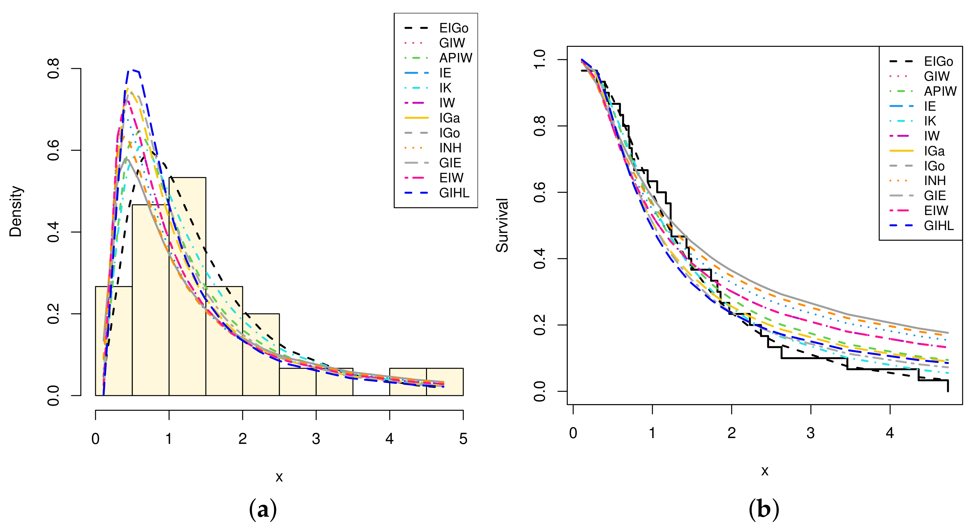 Entropy 23 01578 g006
