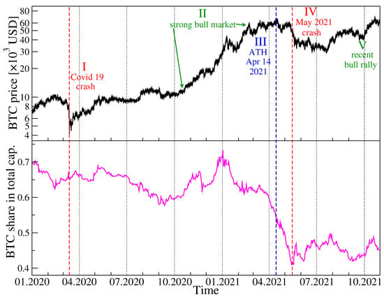 Chart Art: Trend and Range Opportunities on AUD/USD and NZD/JPY 