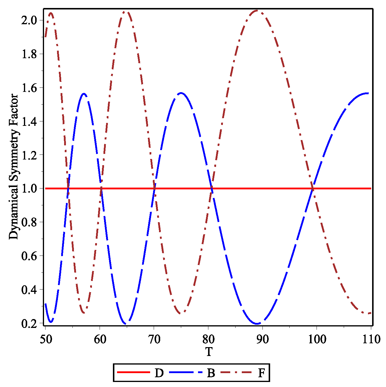 Entropy 23 01675 g002 Entropy 23 01675 g002