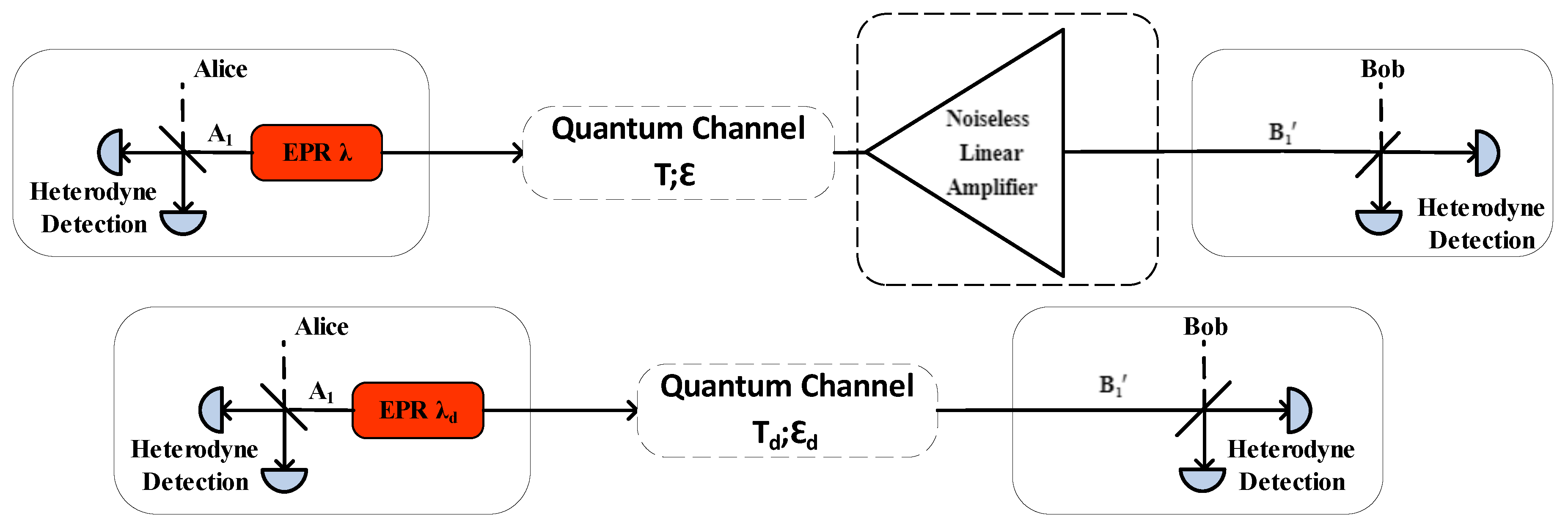 Entropy 23 01691 g002