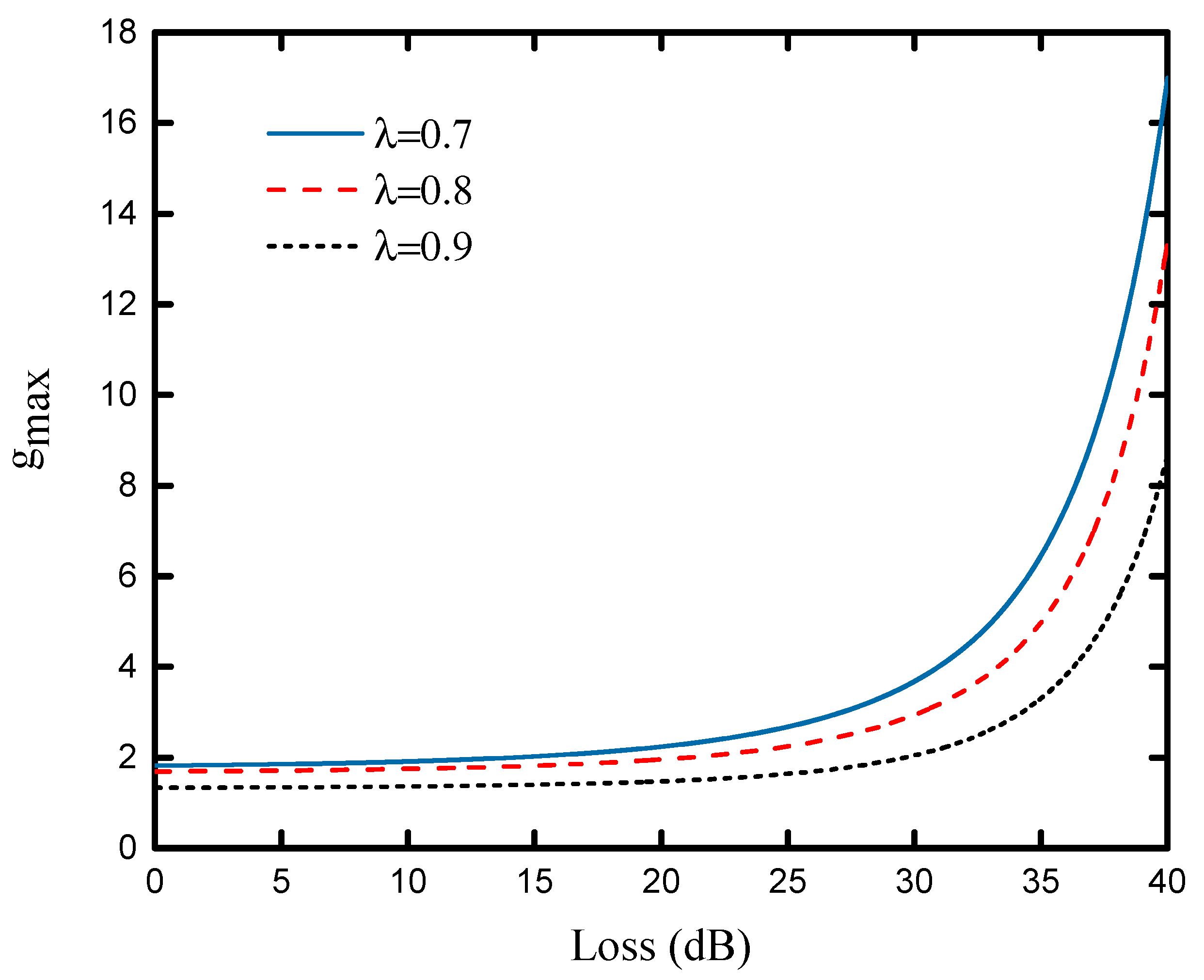 Entropy 23 01691 g003
