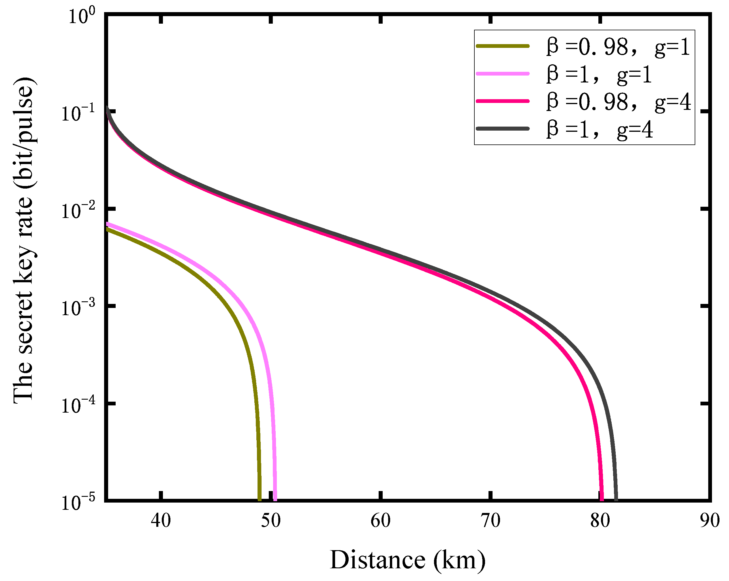 Entropy 23 01691 g005