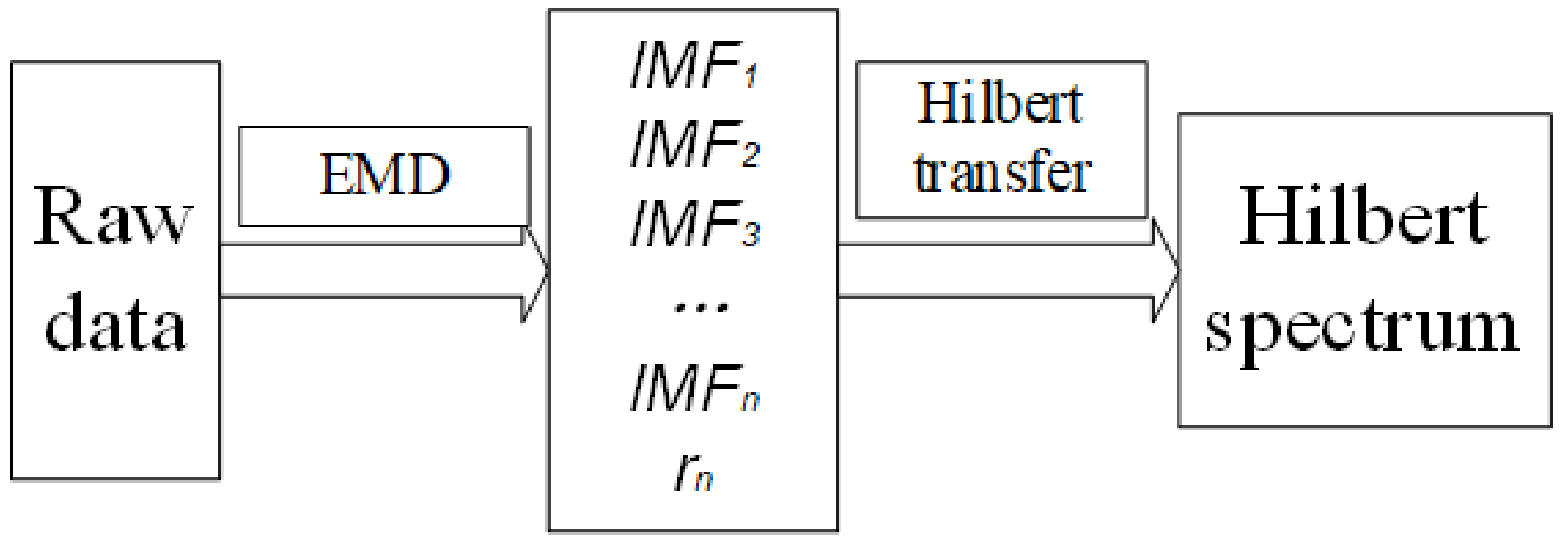 Entropy 23 01704 g008