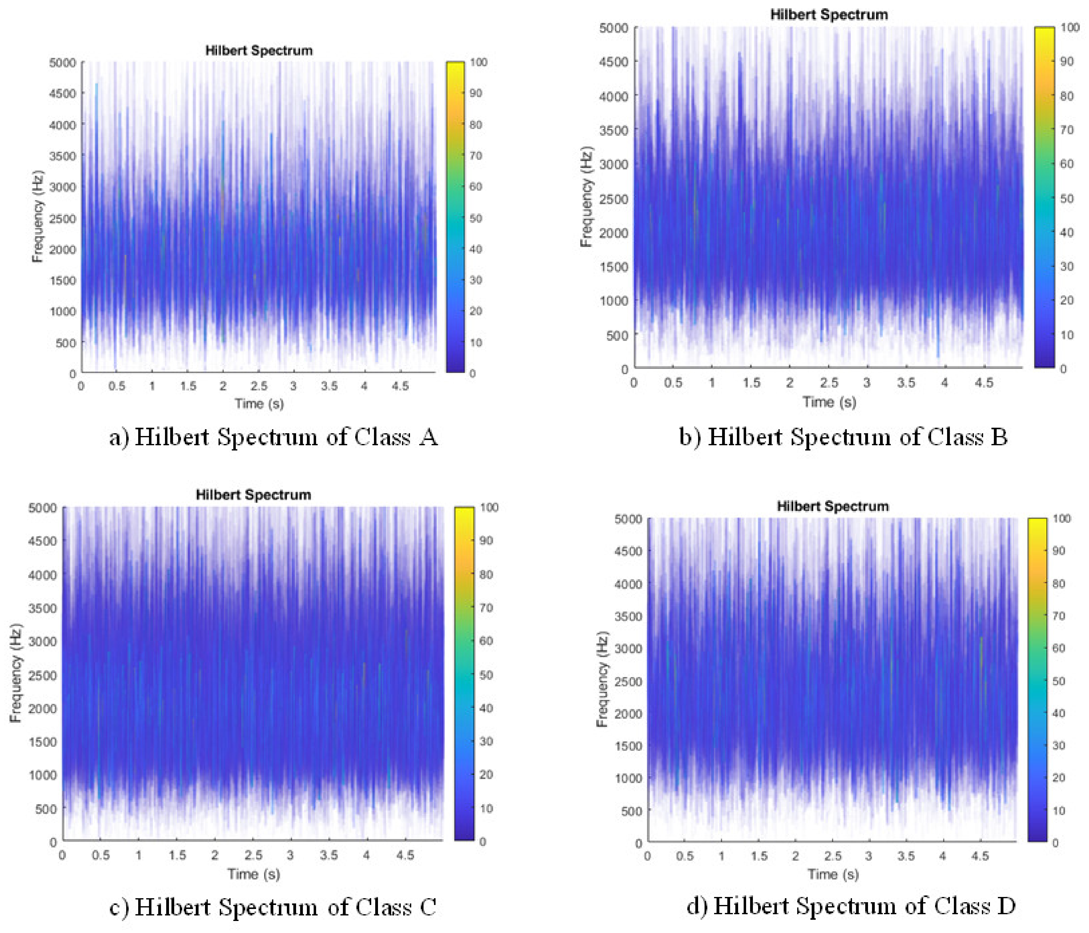 Entropy 23 01704 g010