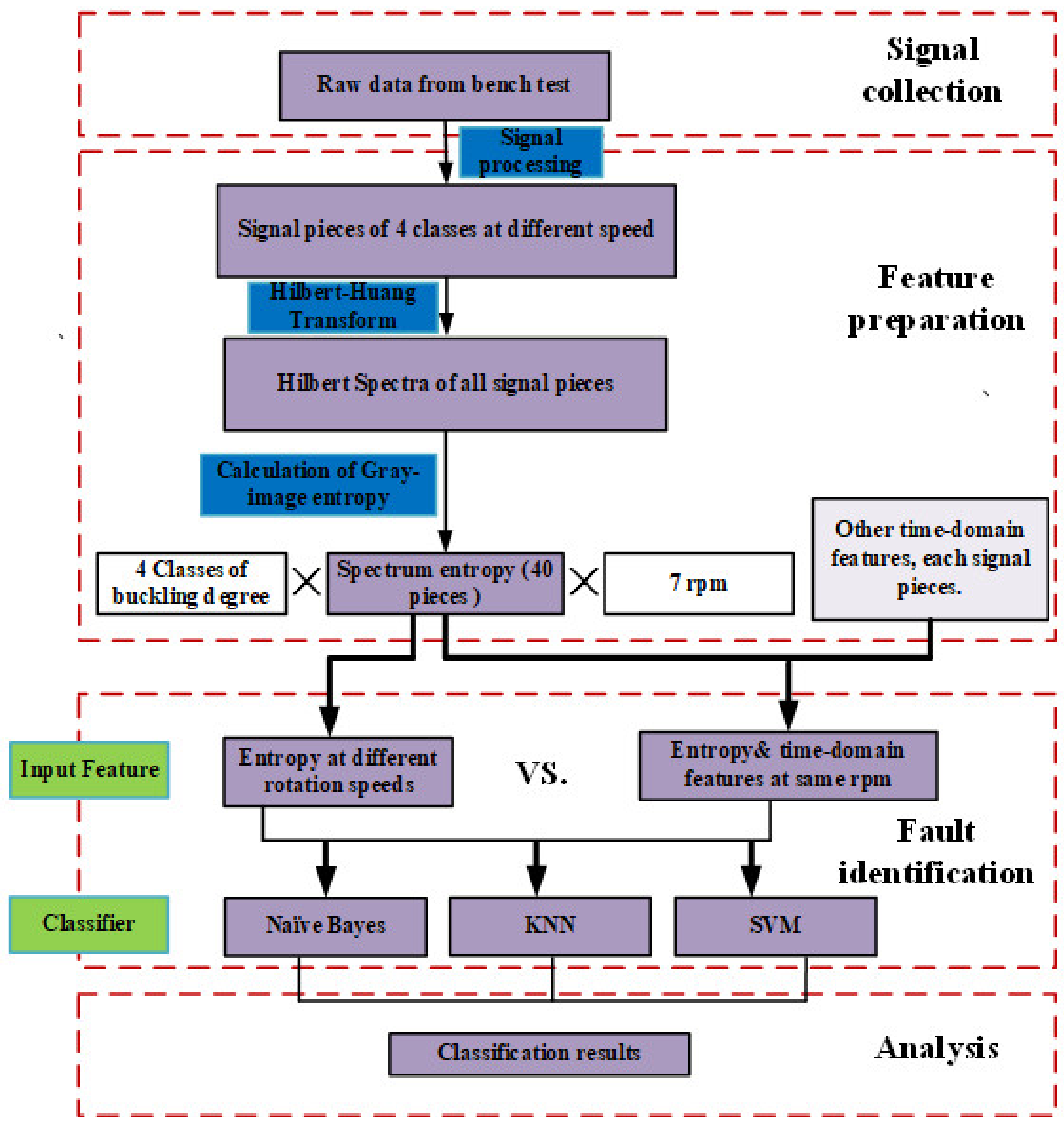 Entropy 23 01704 g013