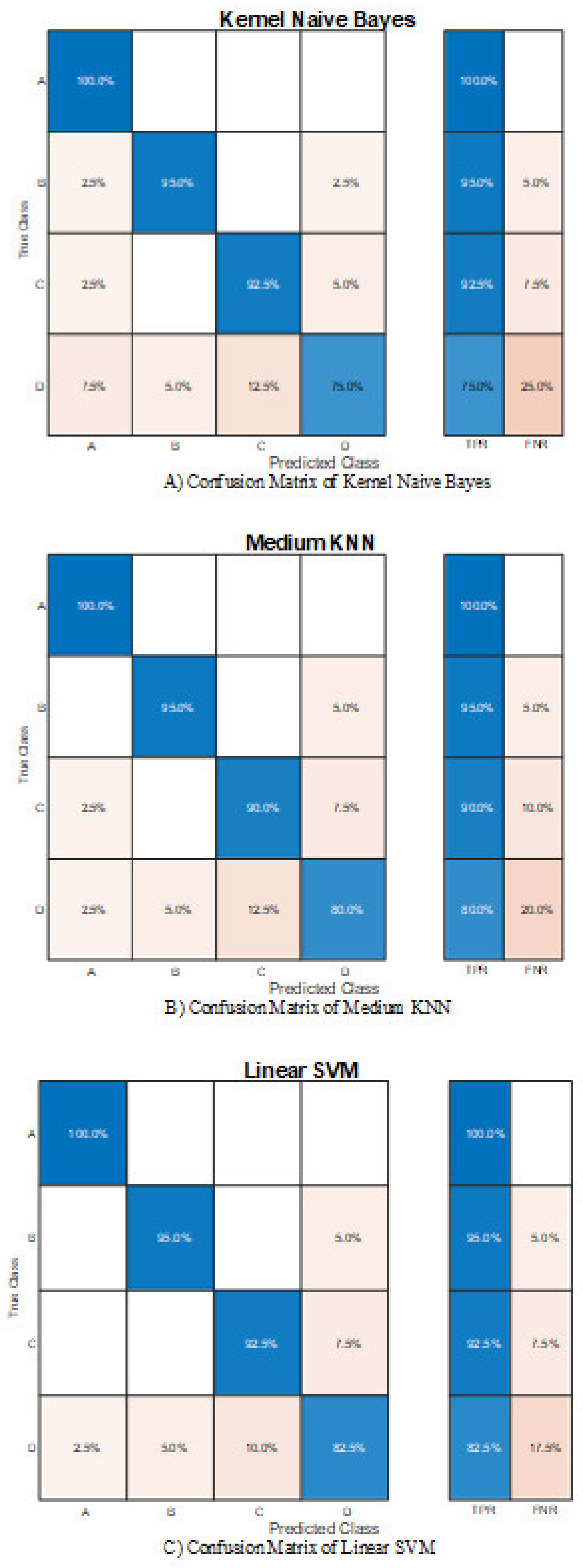 Entropy 23 01704 g014