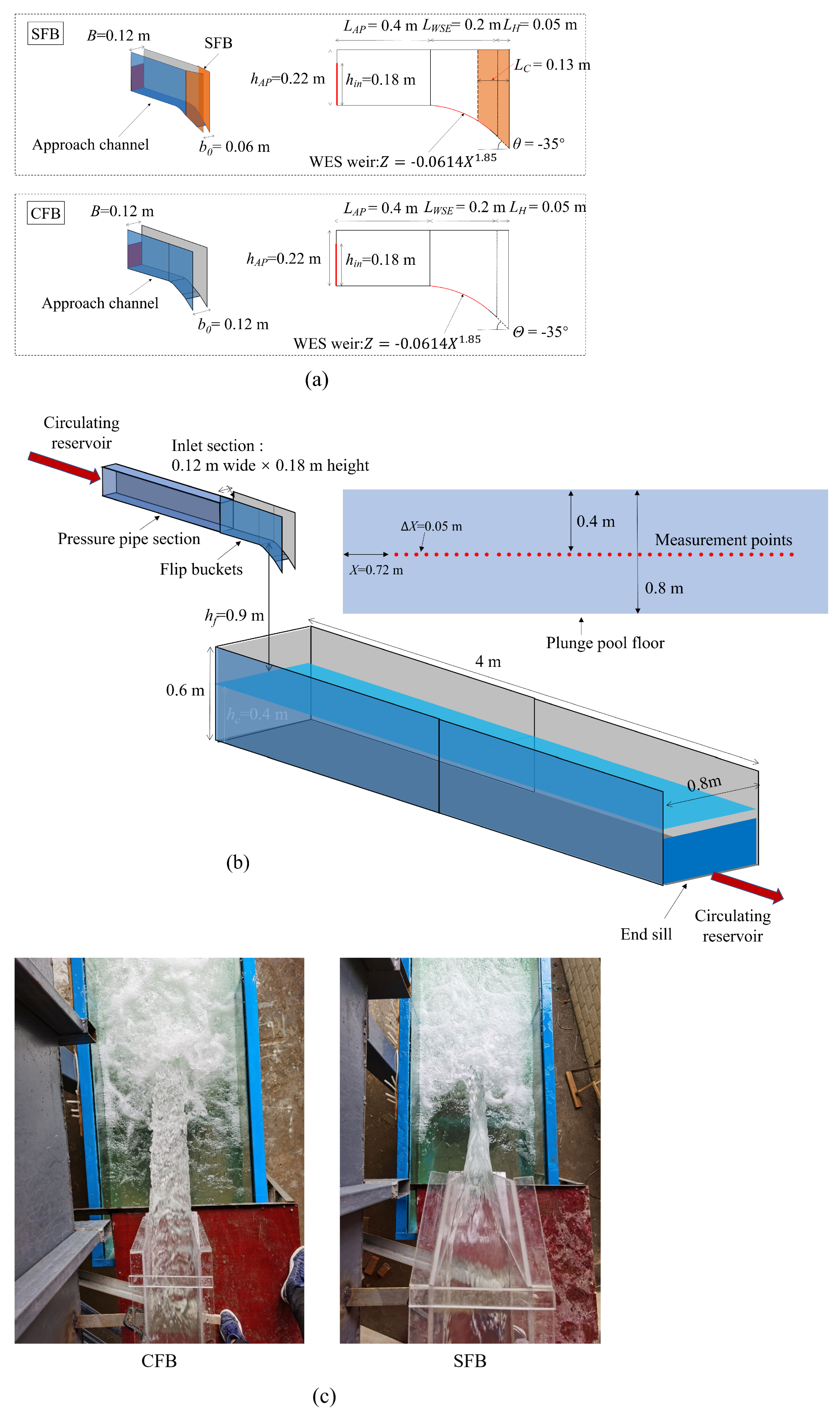 Entropy 24 00045 g002